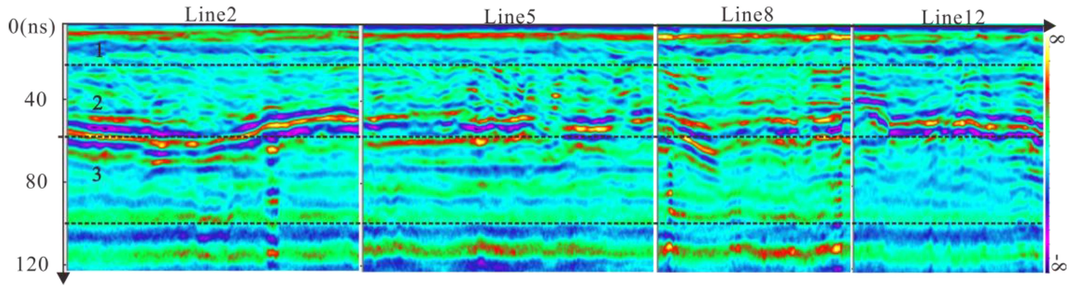 Electronics 08 00731 g008