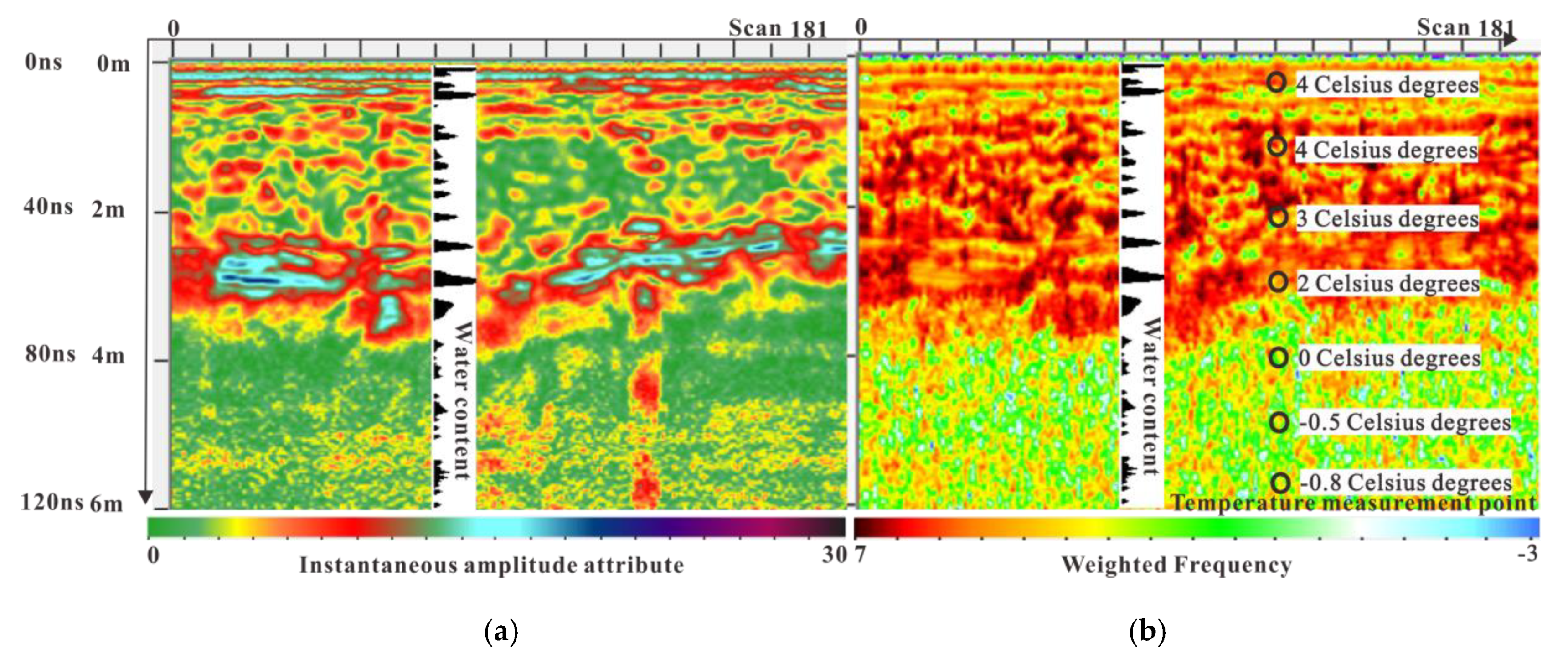 Electronics 08 00731 g009