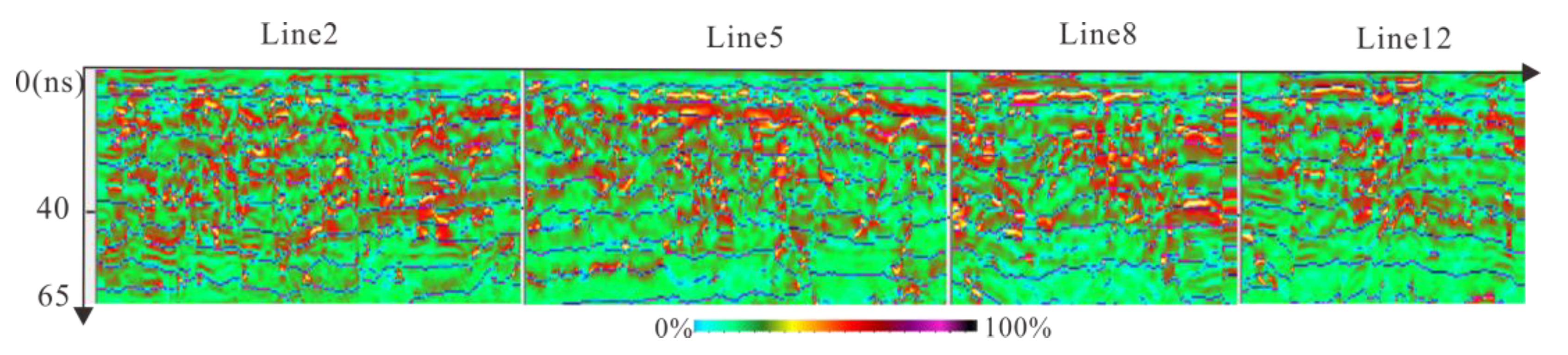 Electronics 08 00731 g012