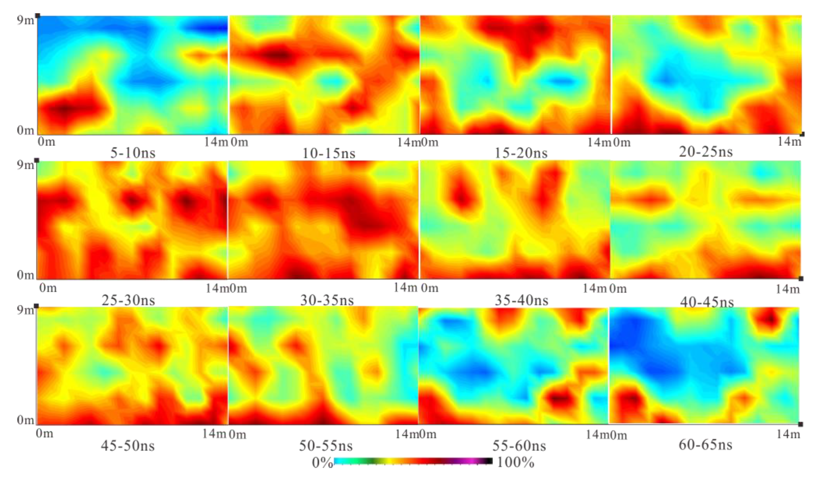 Electronics 08 00731 g013