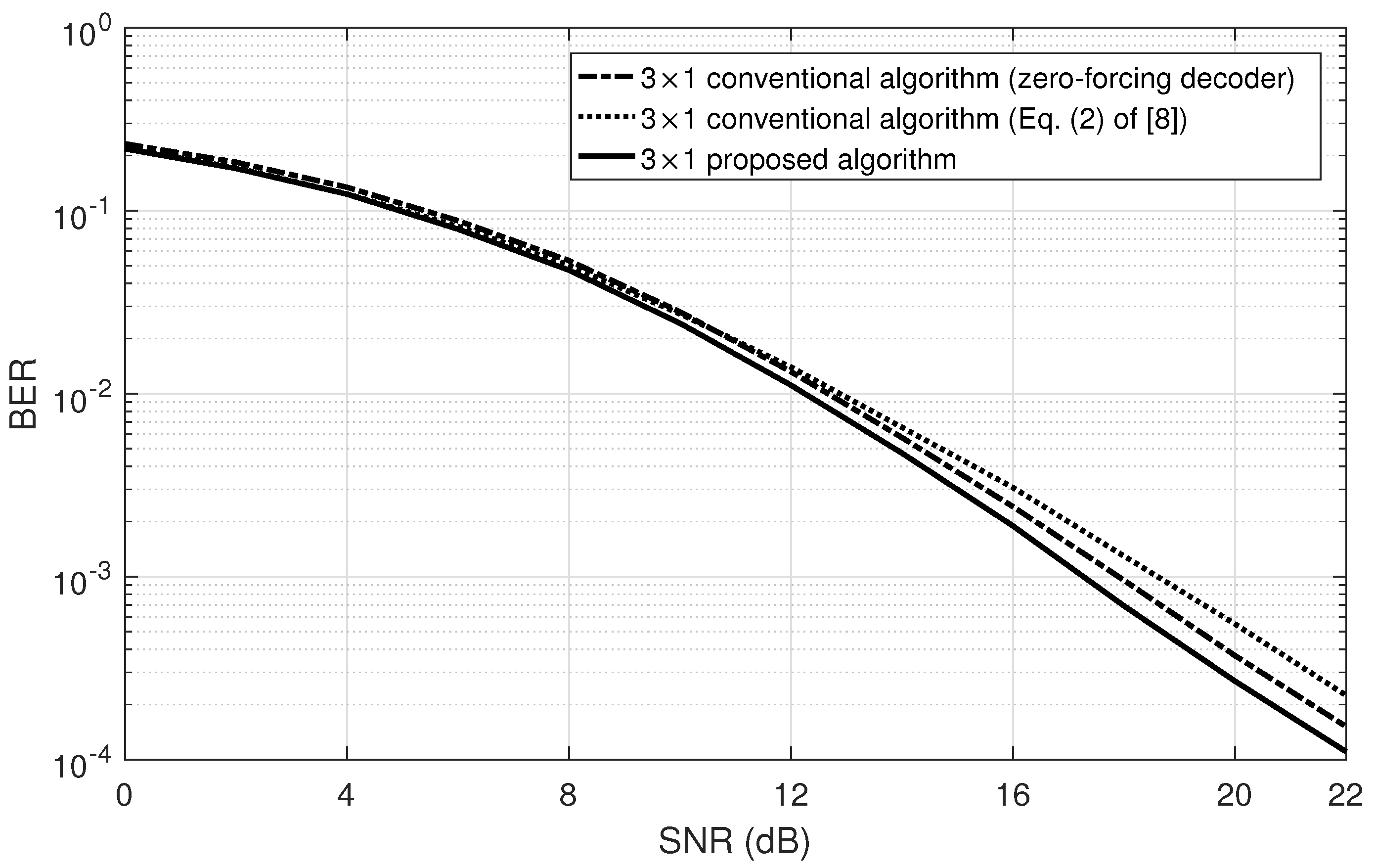 Electronics 08 00732 g003