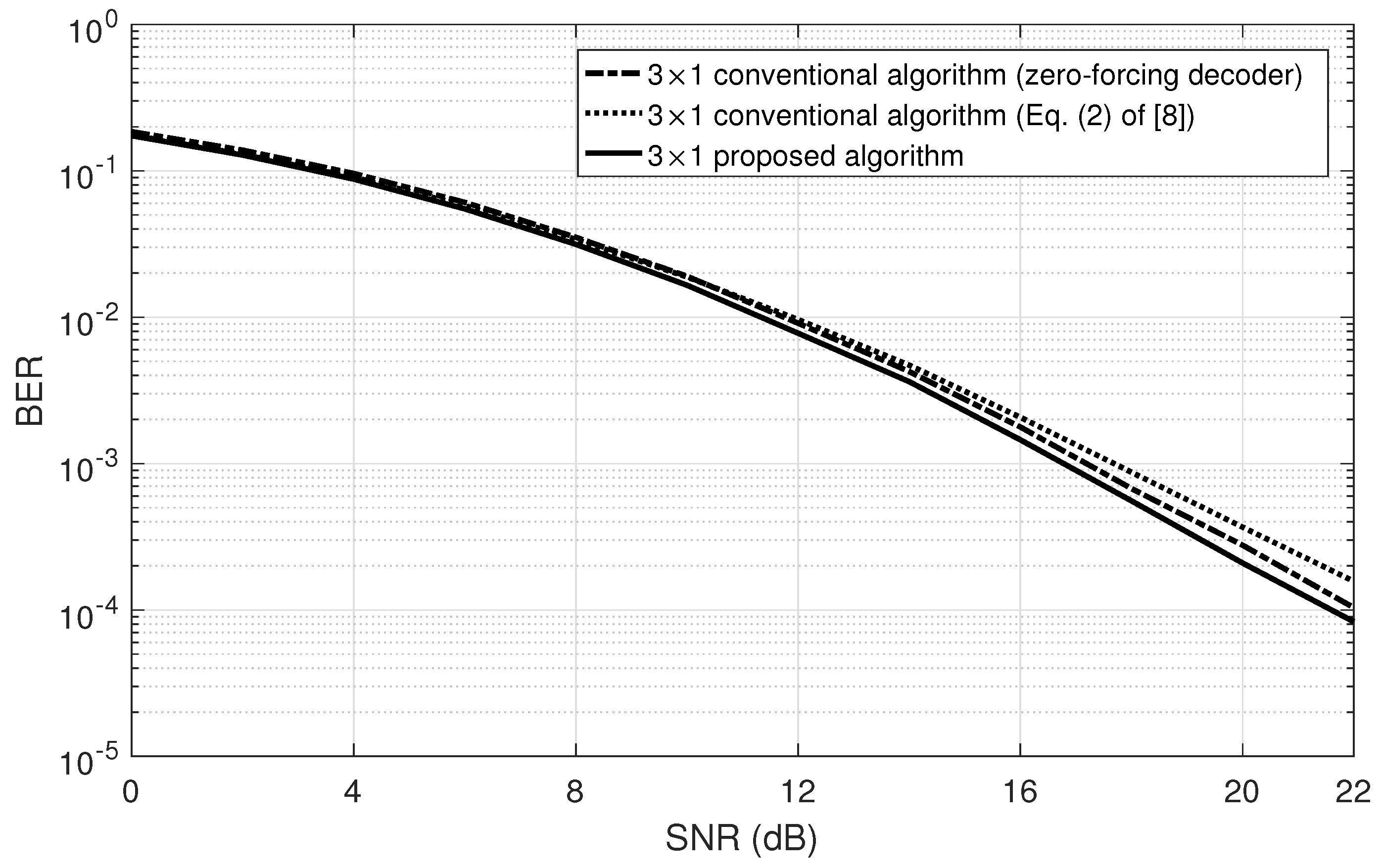 Electronics 08 00732 g005