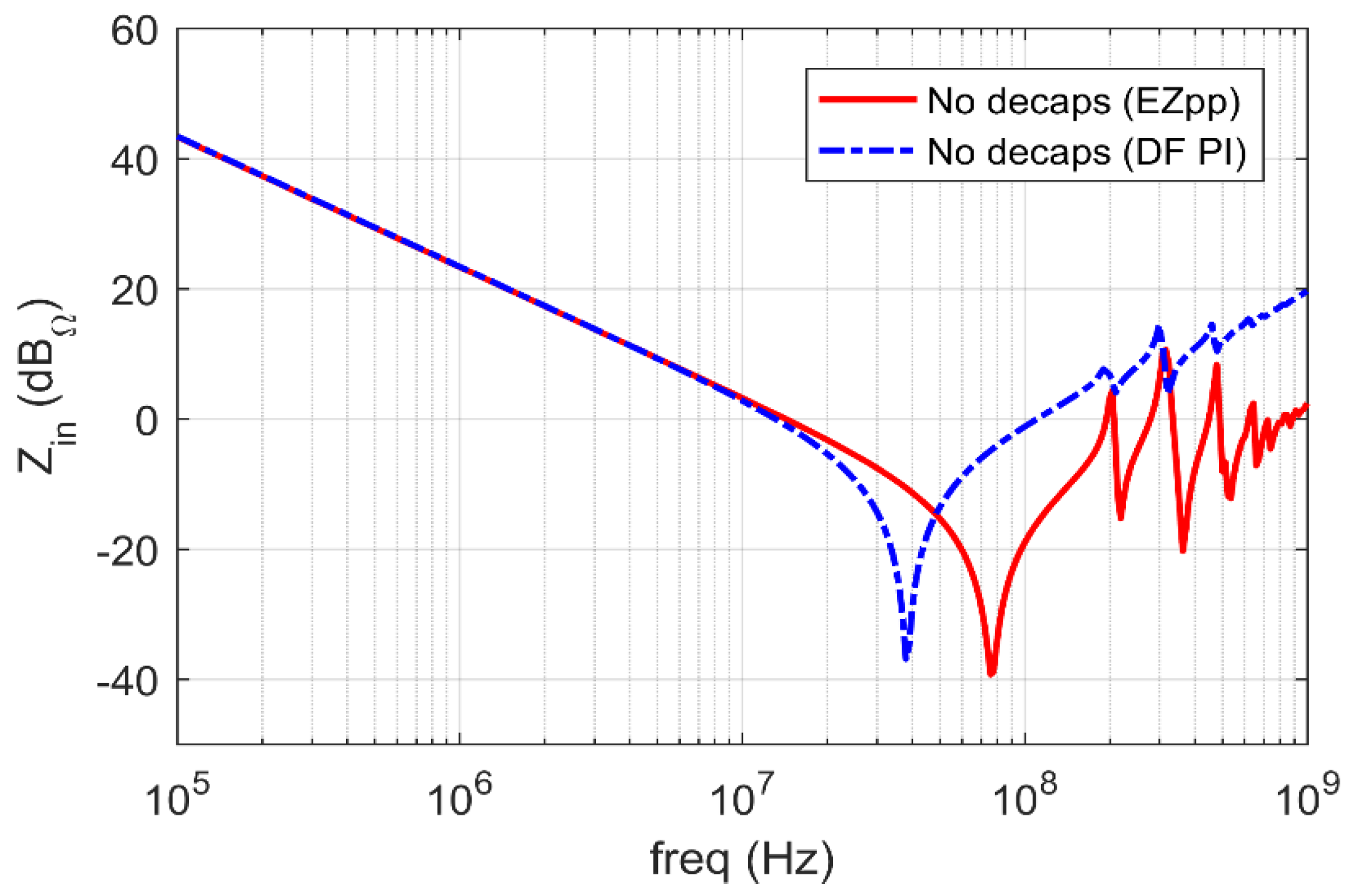 Electronics 08 00737 g002