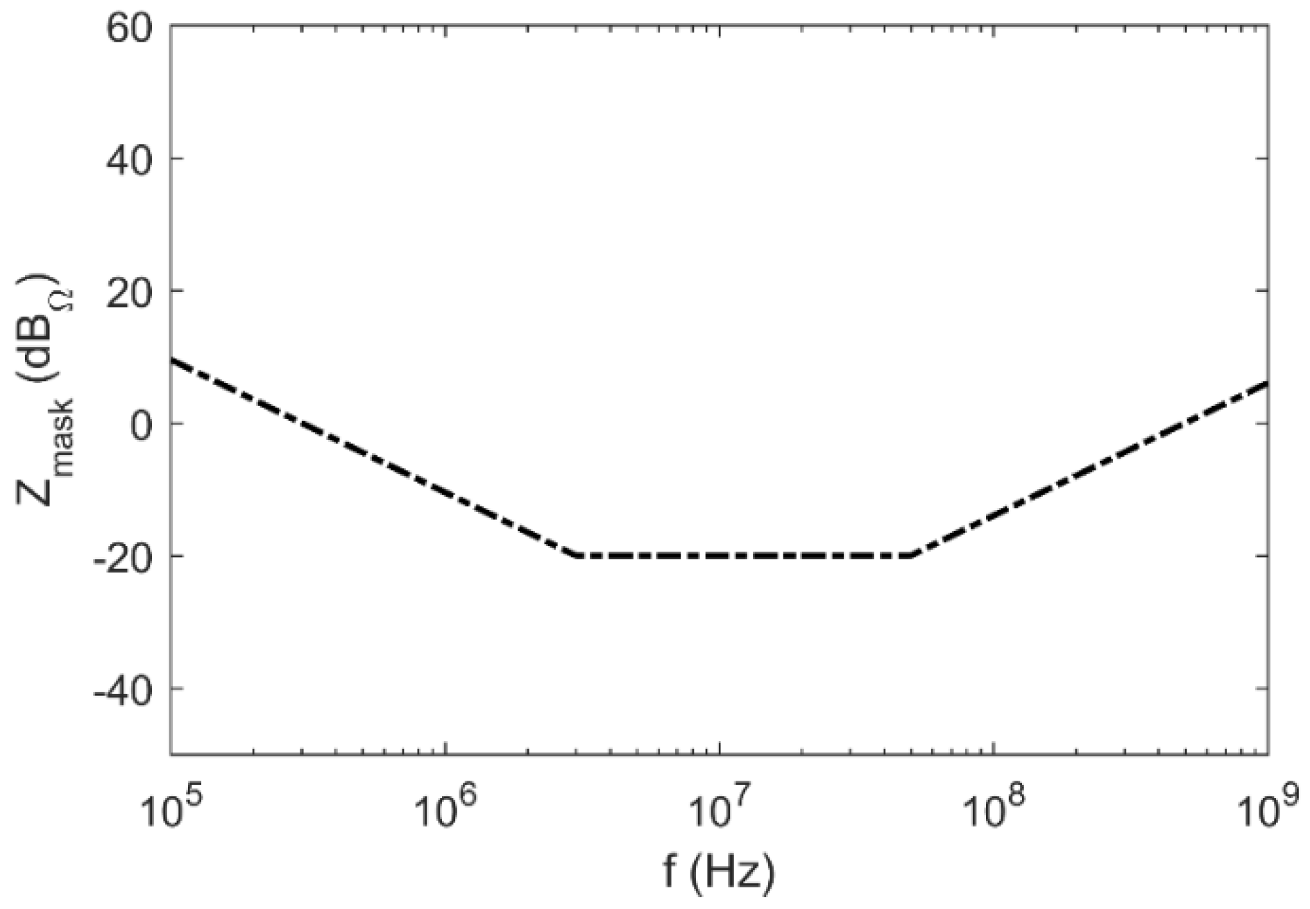 Electronics 08 00737 g005