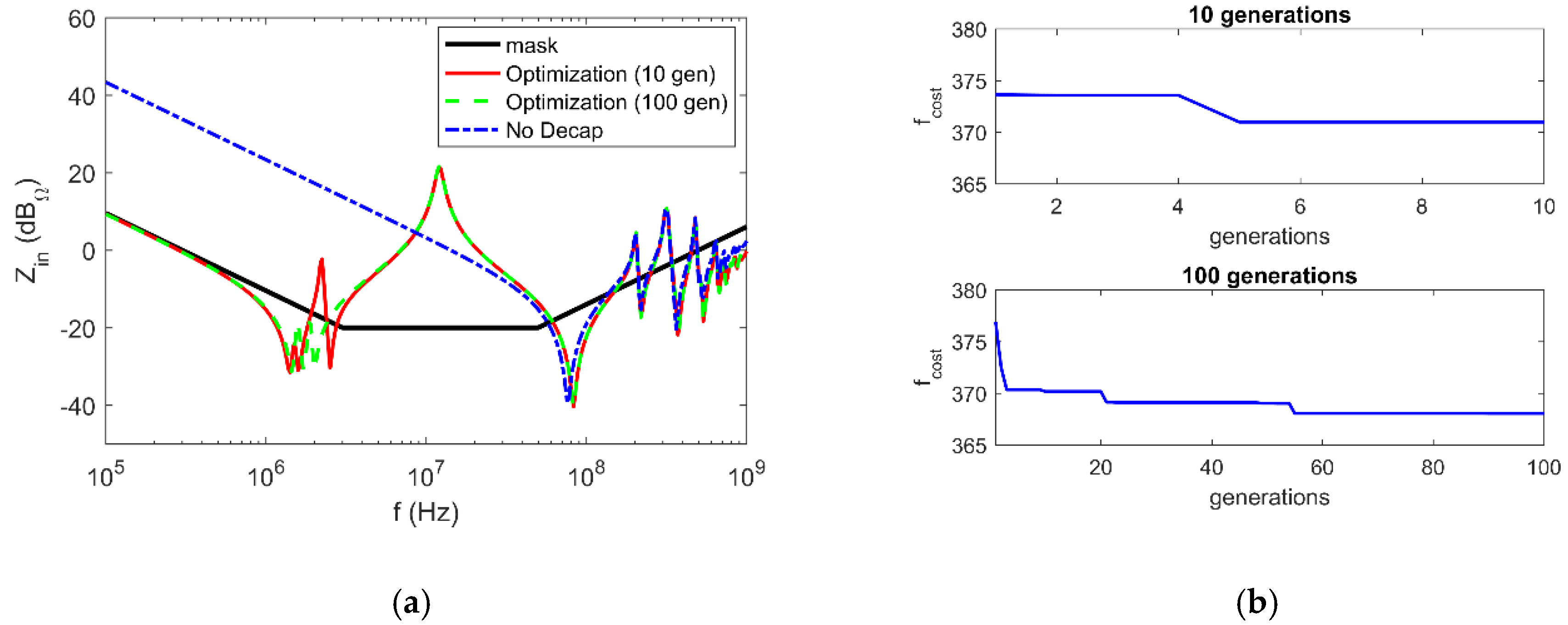 Electronics 08 00737 g007