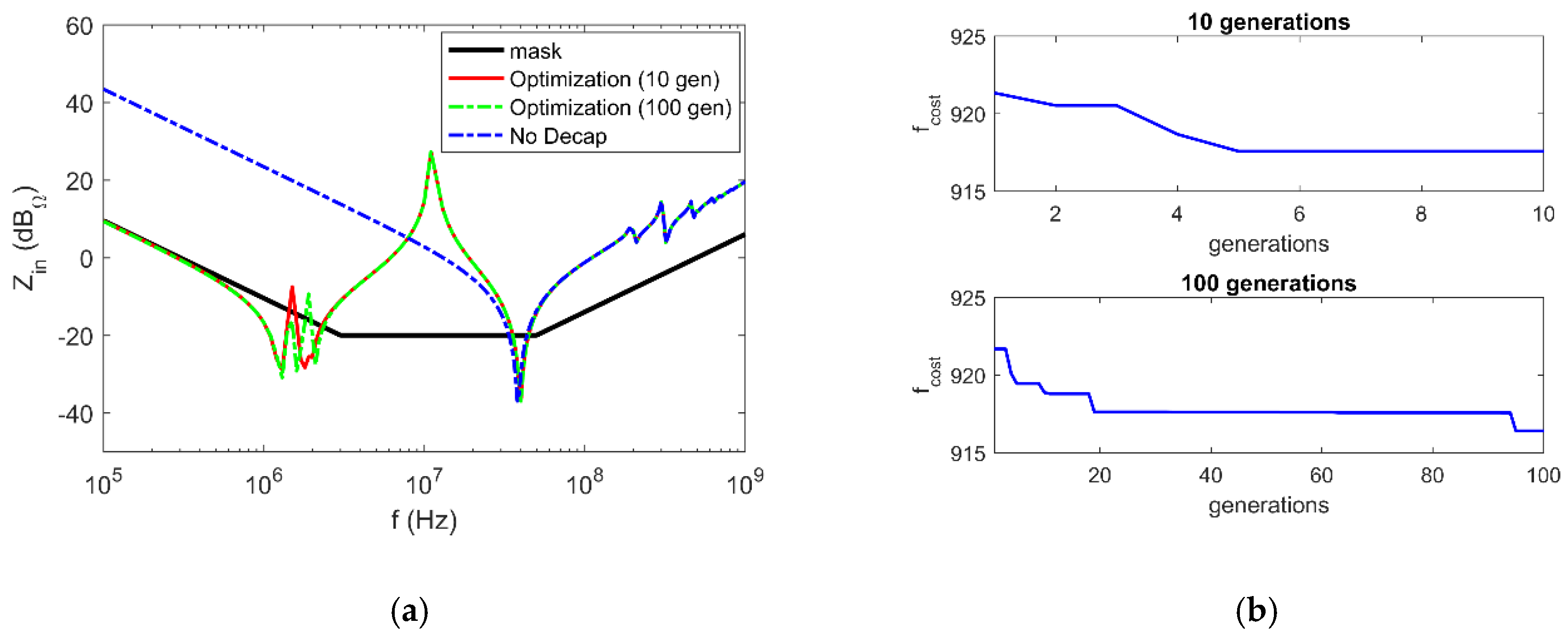 Electronics 08 00737 g008