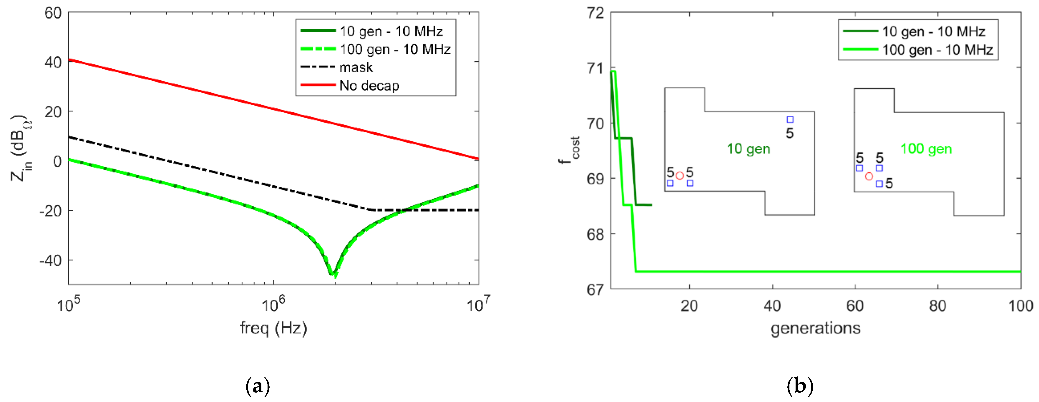 Electronics 08 00737 g012