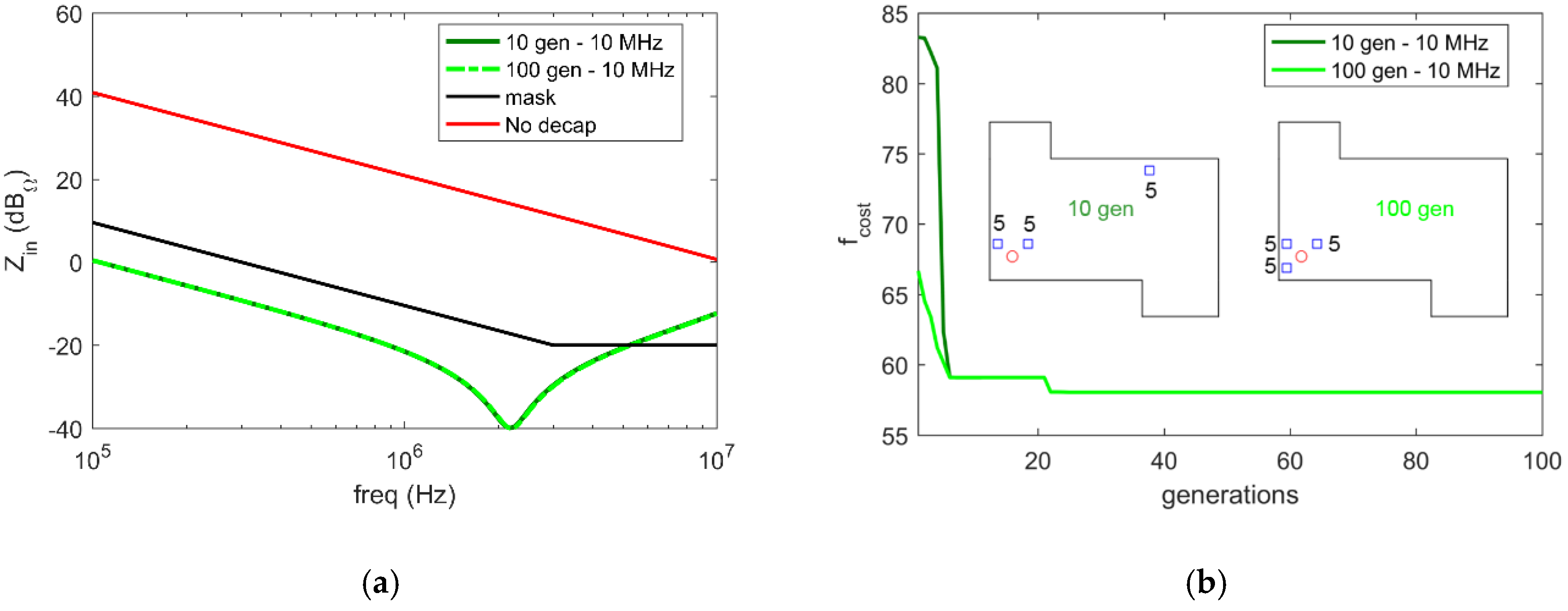 Electronics 08 00737 g013