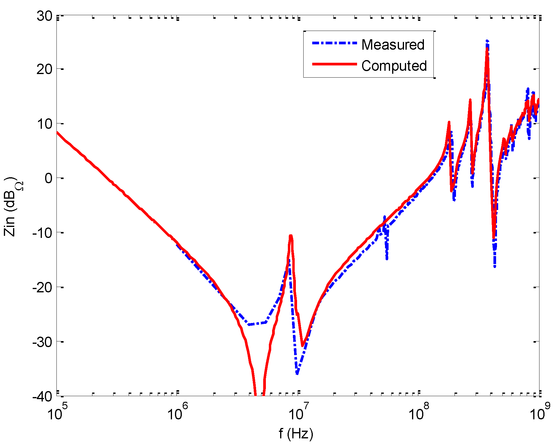 Electronics 08 00737 g017