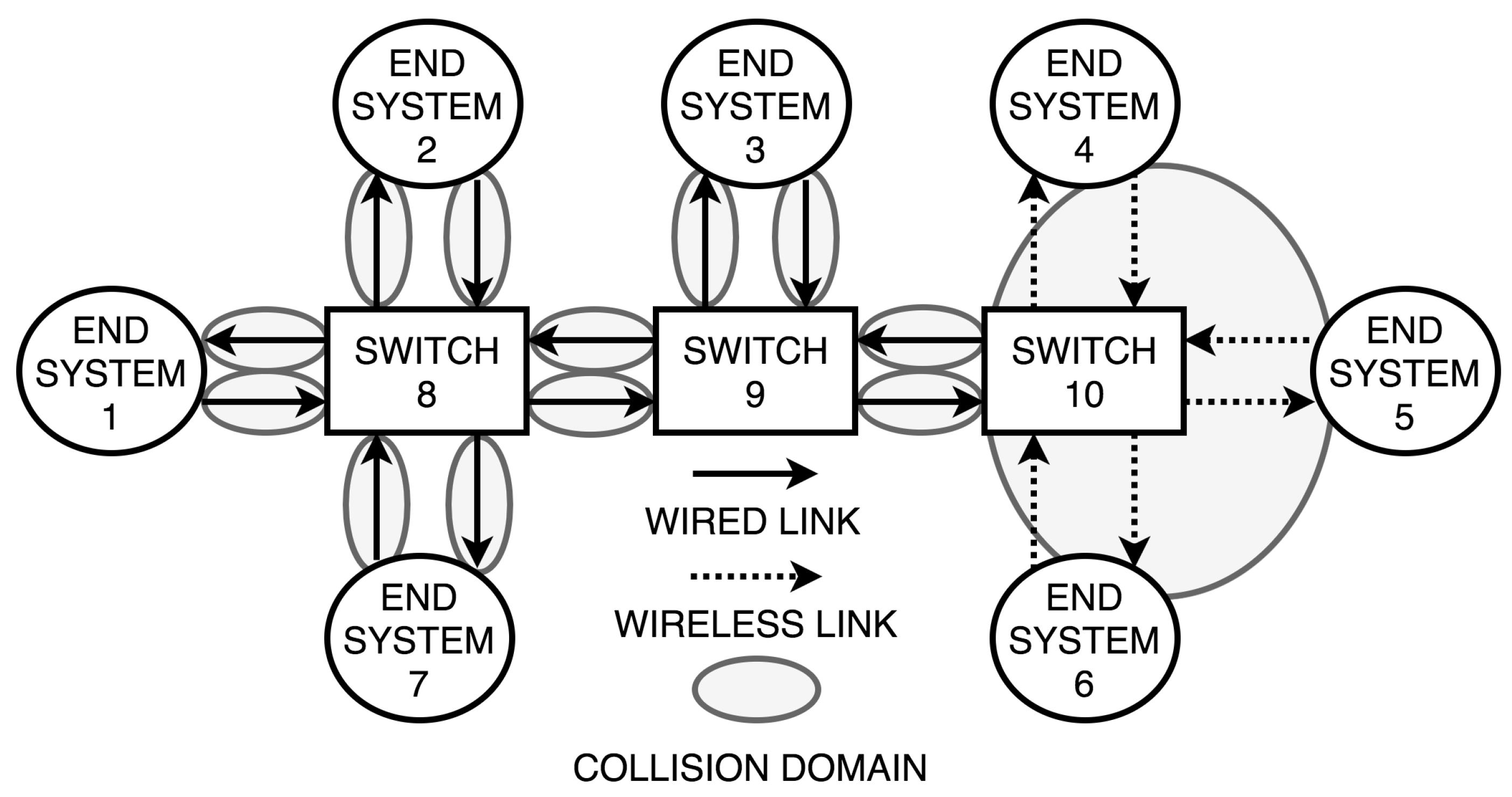 Electronics 08 00738 g001