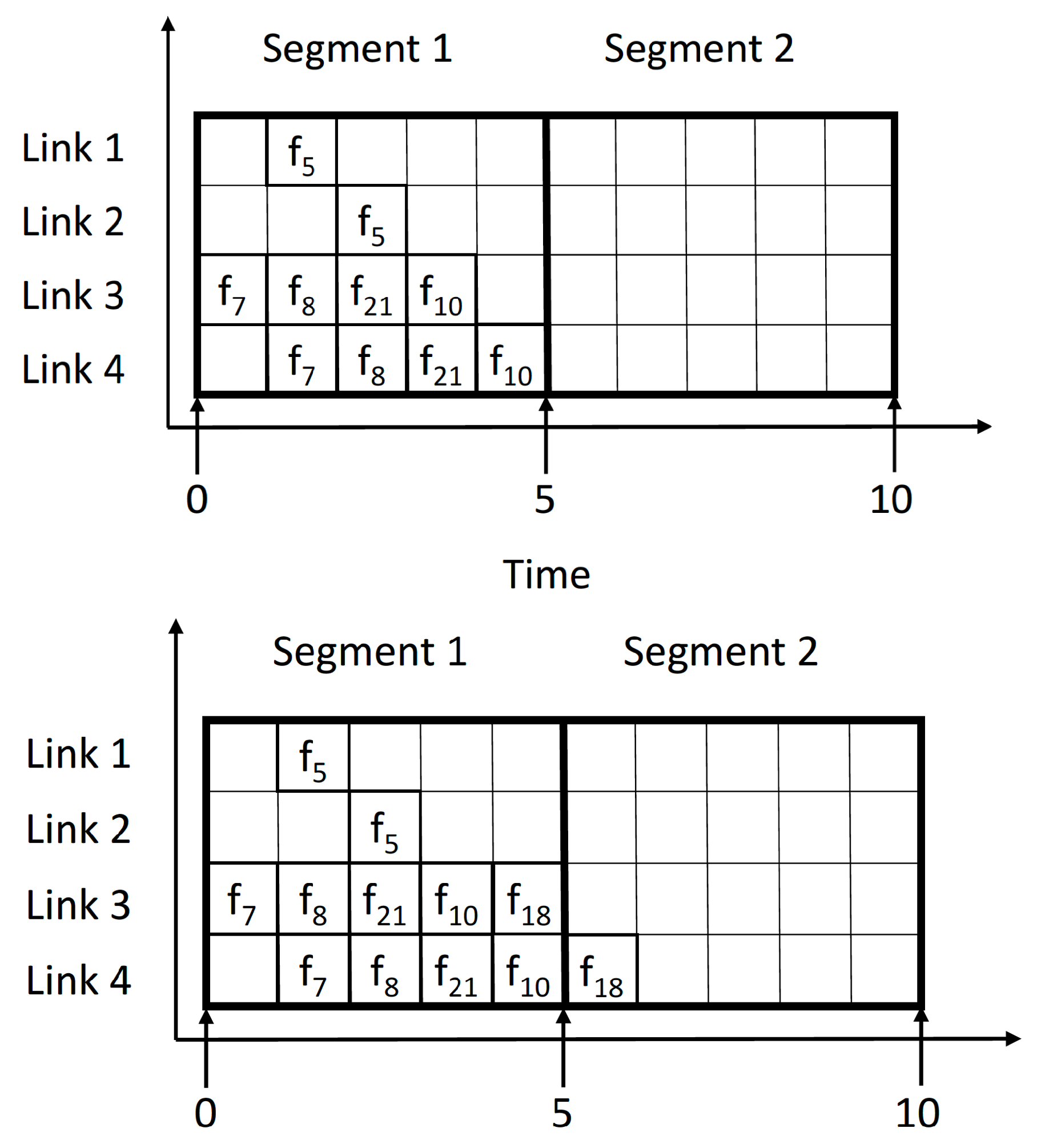 Electronics 08 00738 g004