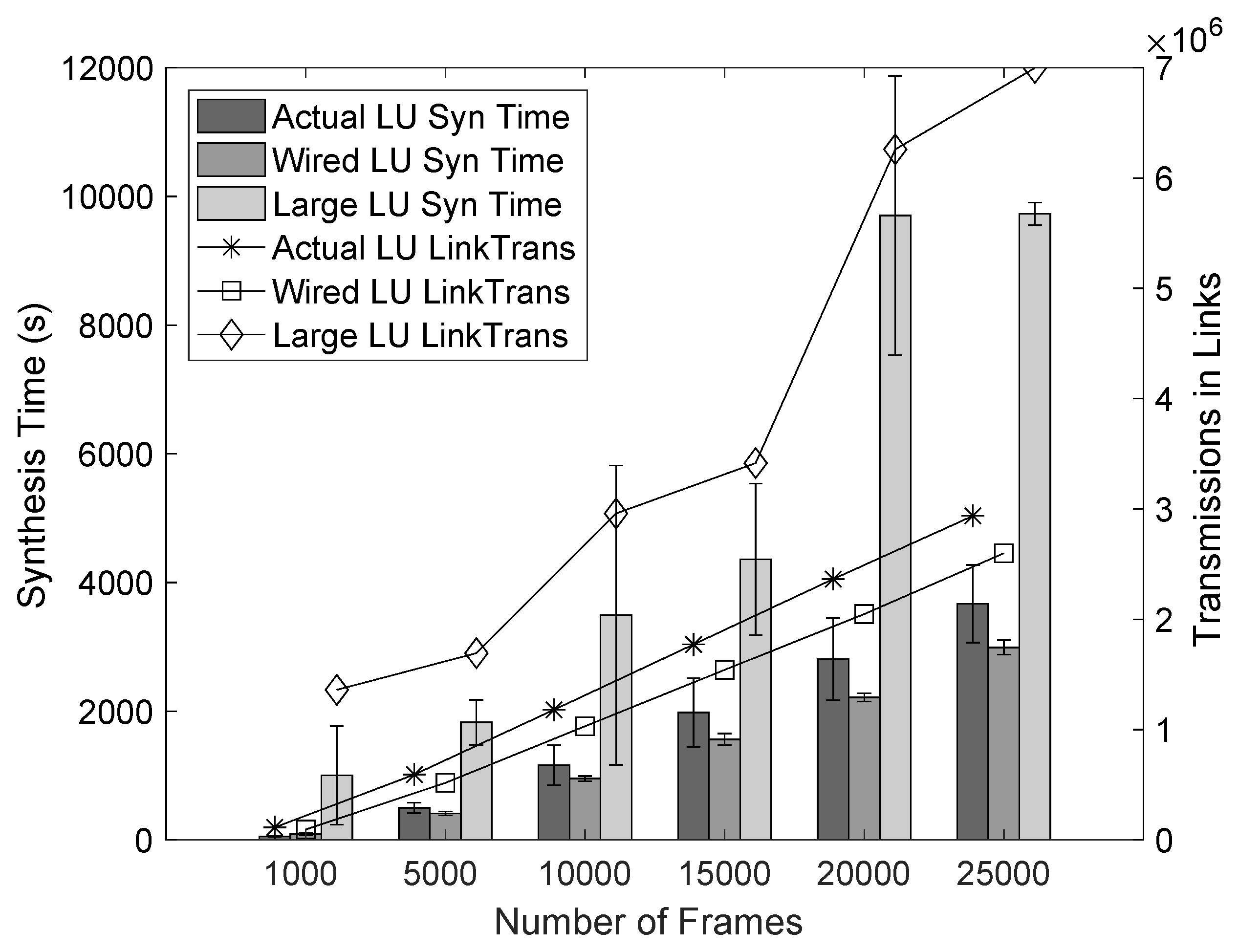 Electronics 08 00738 g005