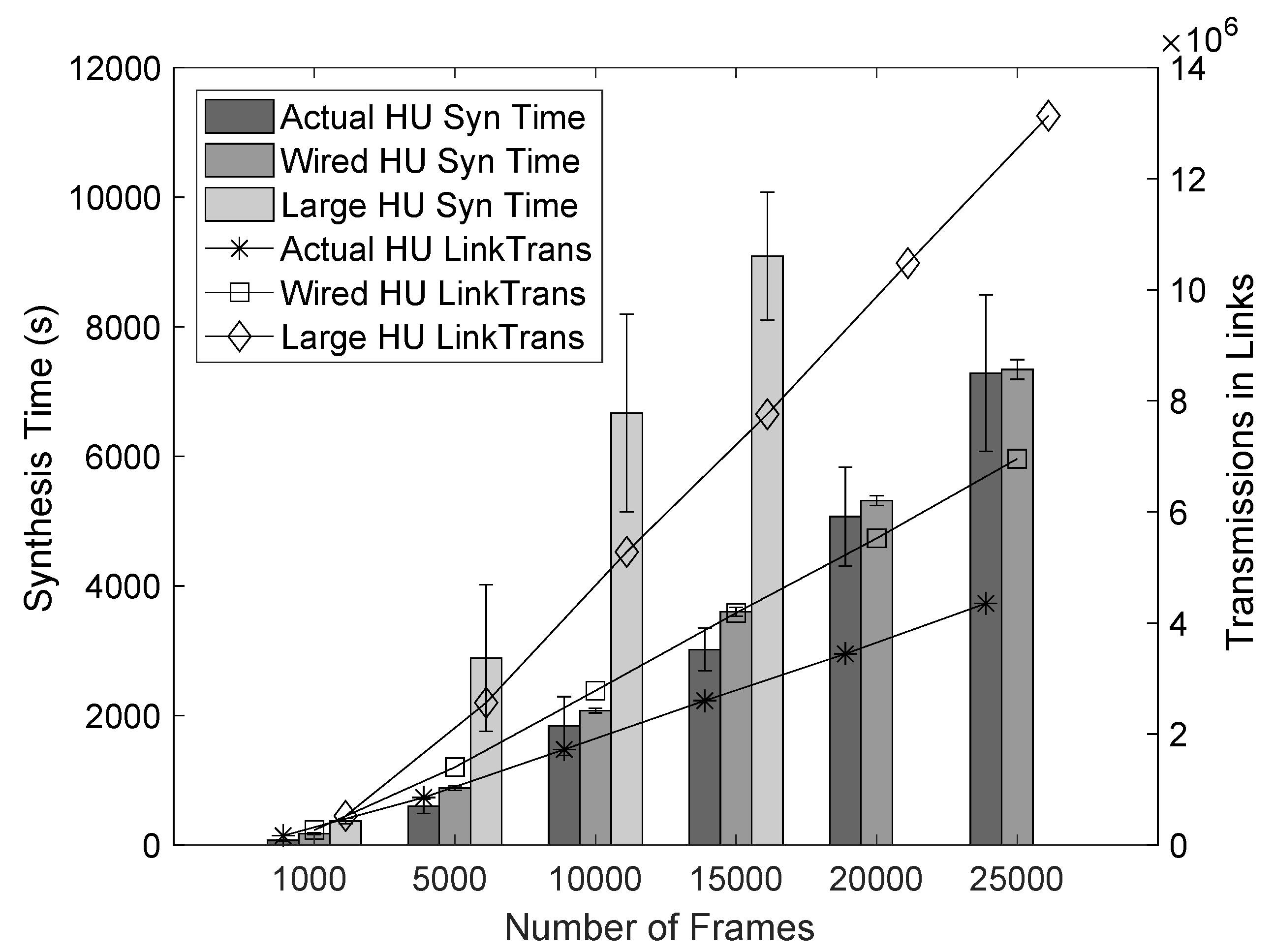 Electronics 08 00738 g006