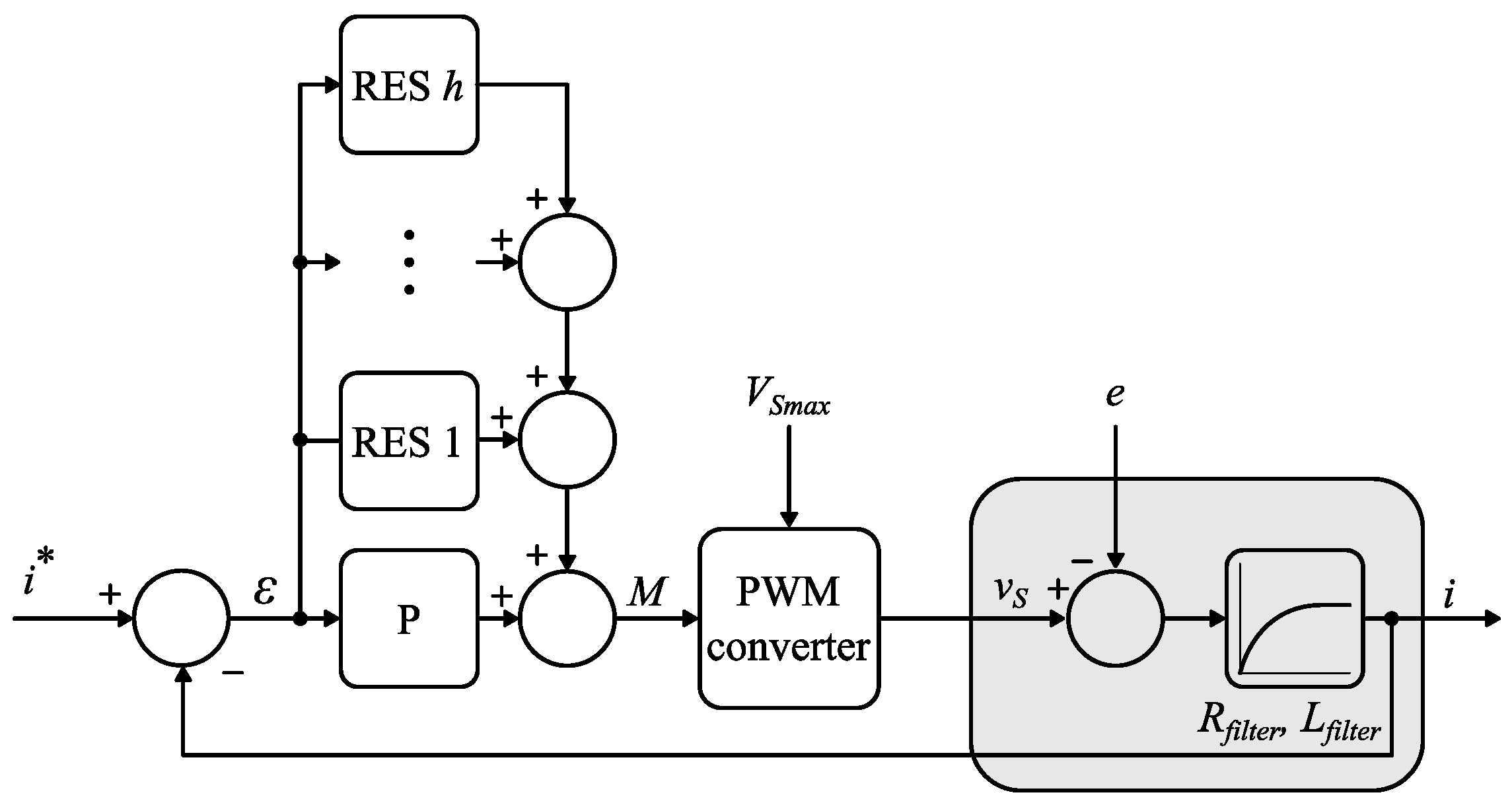 Electronics 08 00739 g005