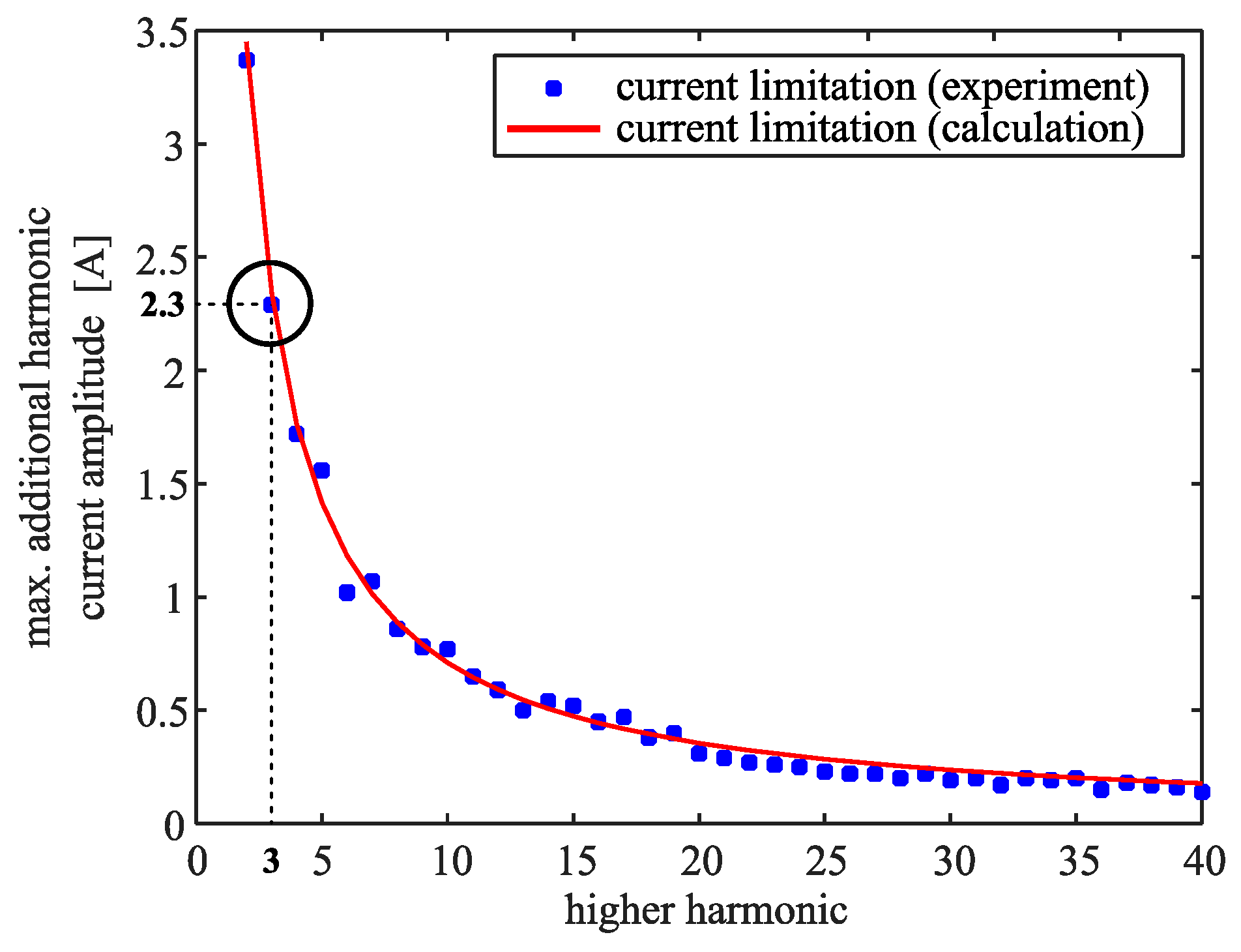 Electronics 08 00739 g010
