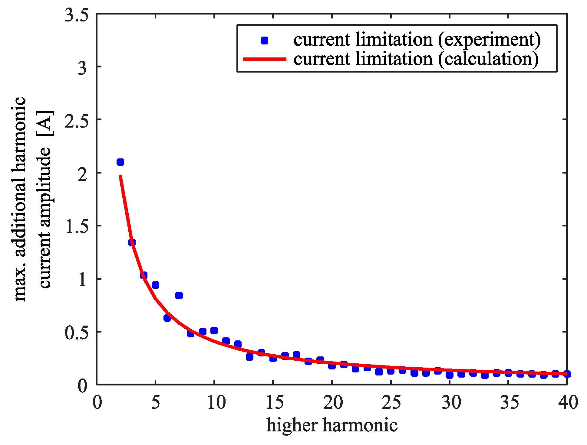 Electronics 08 00739 g011
