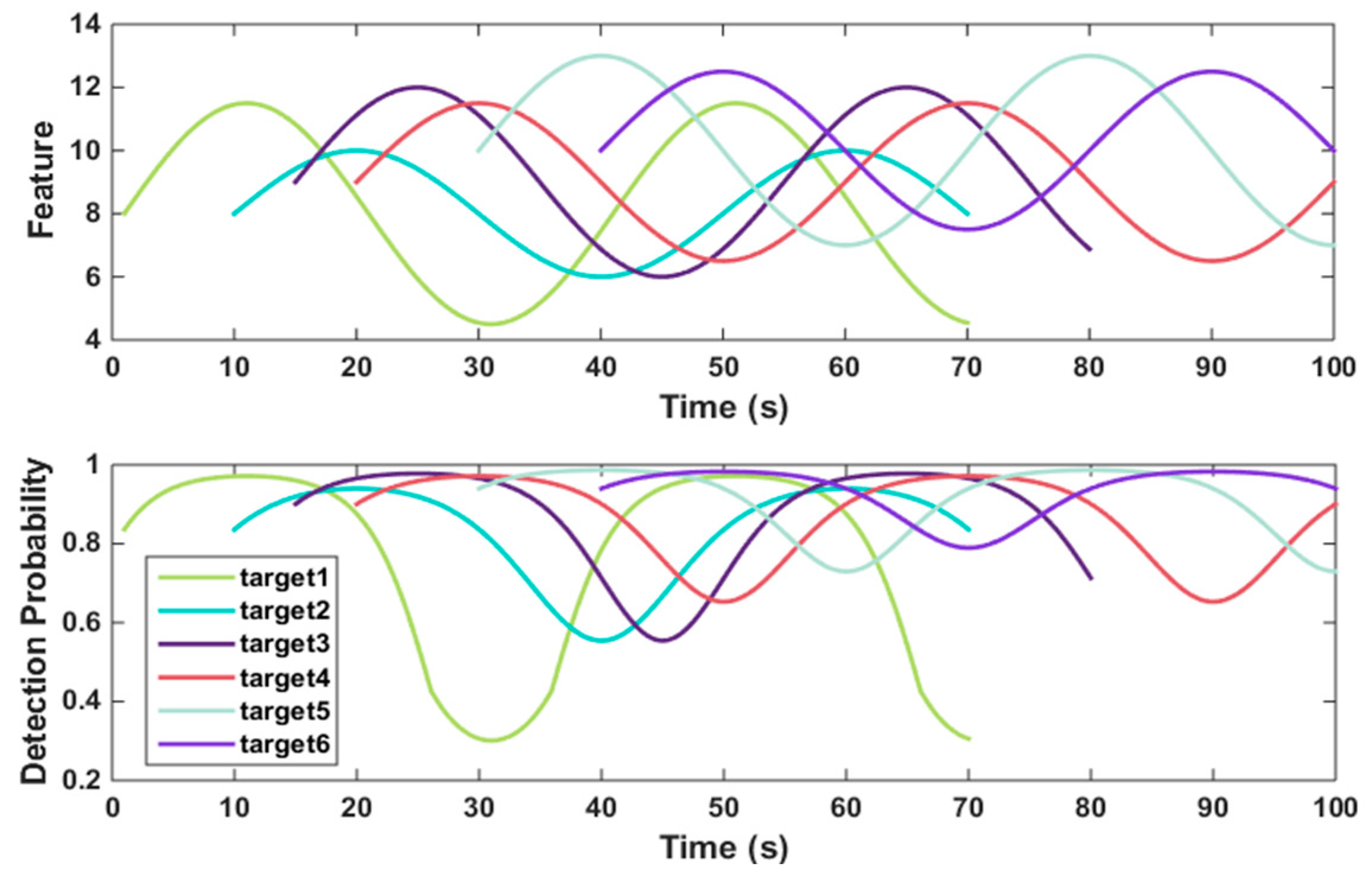 Electronics 08 00741 g002