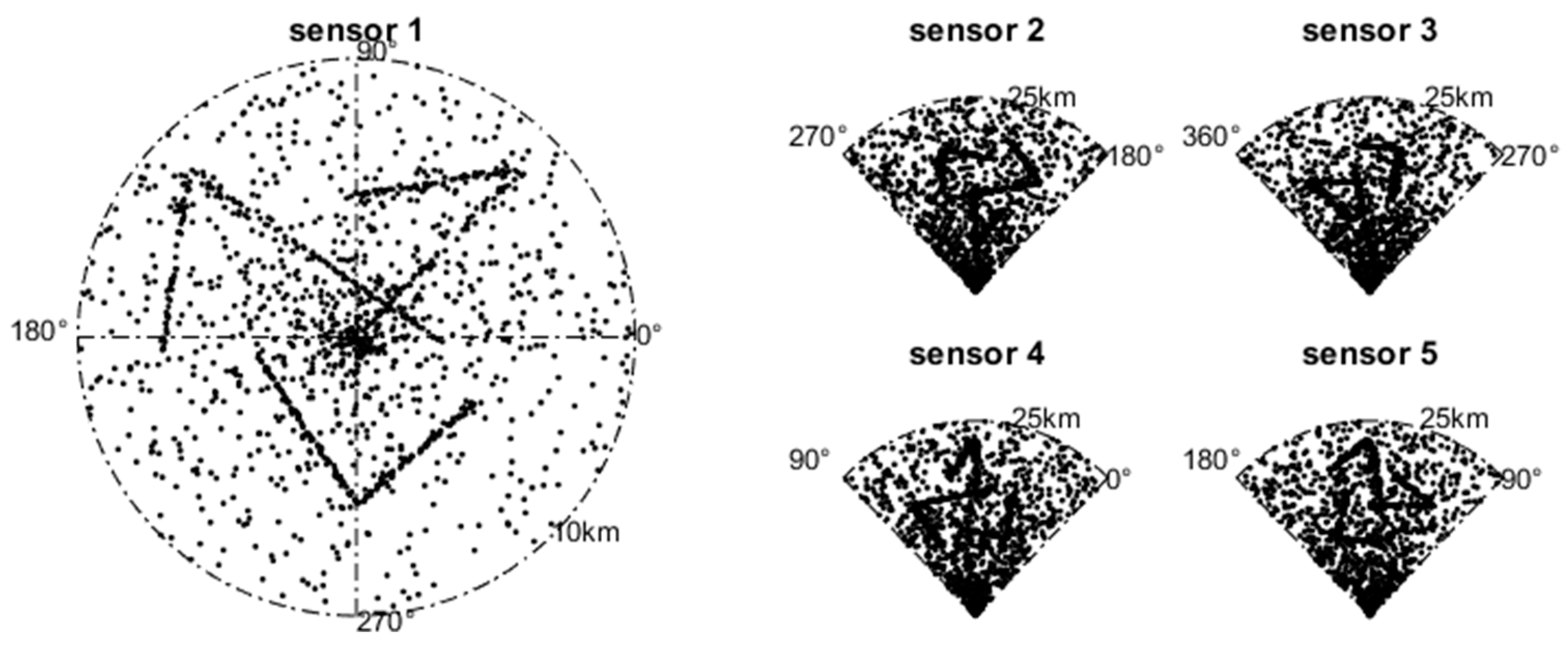 Electronics 08 00741 g003