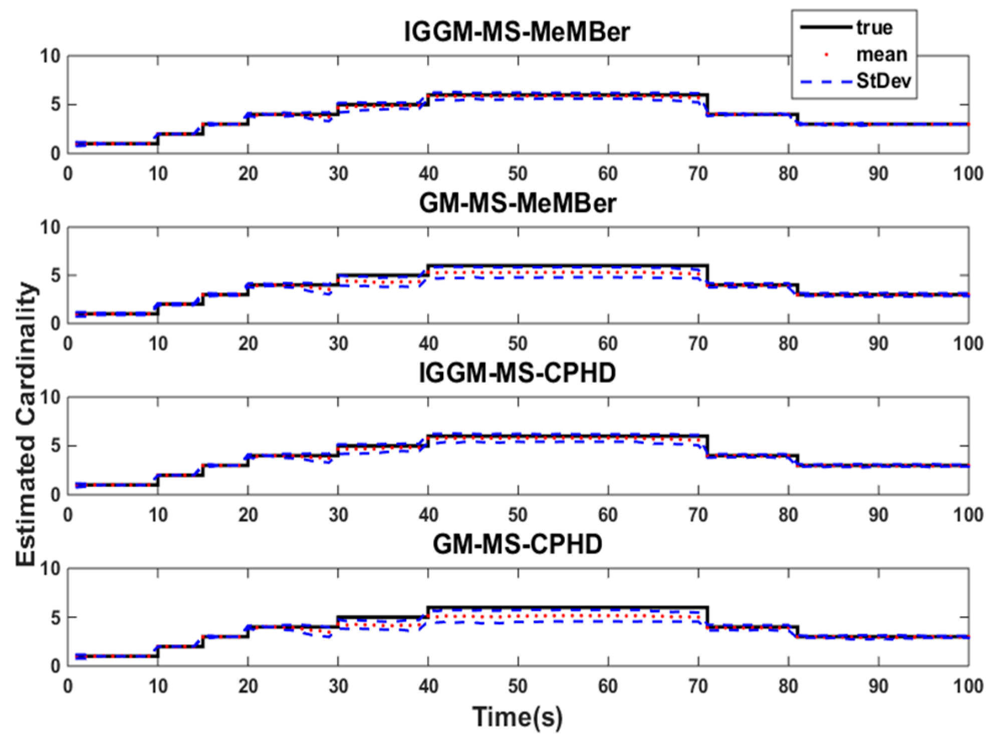 Electronics 08 00741 g005