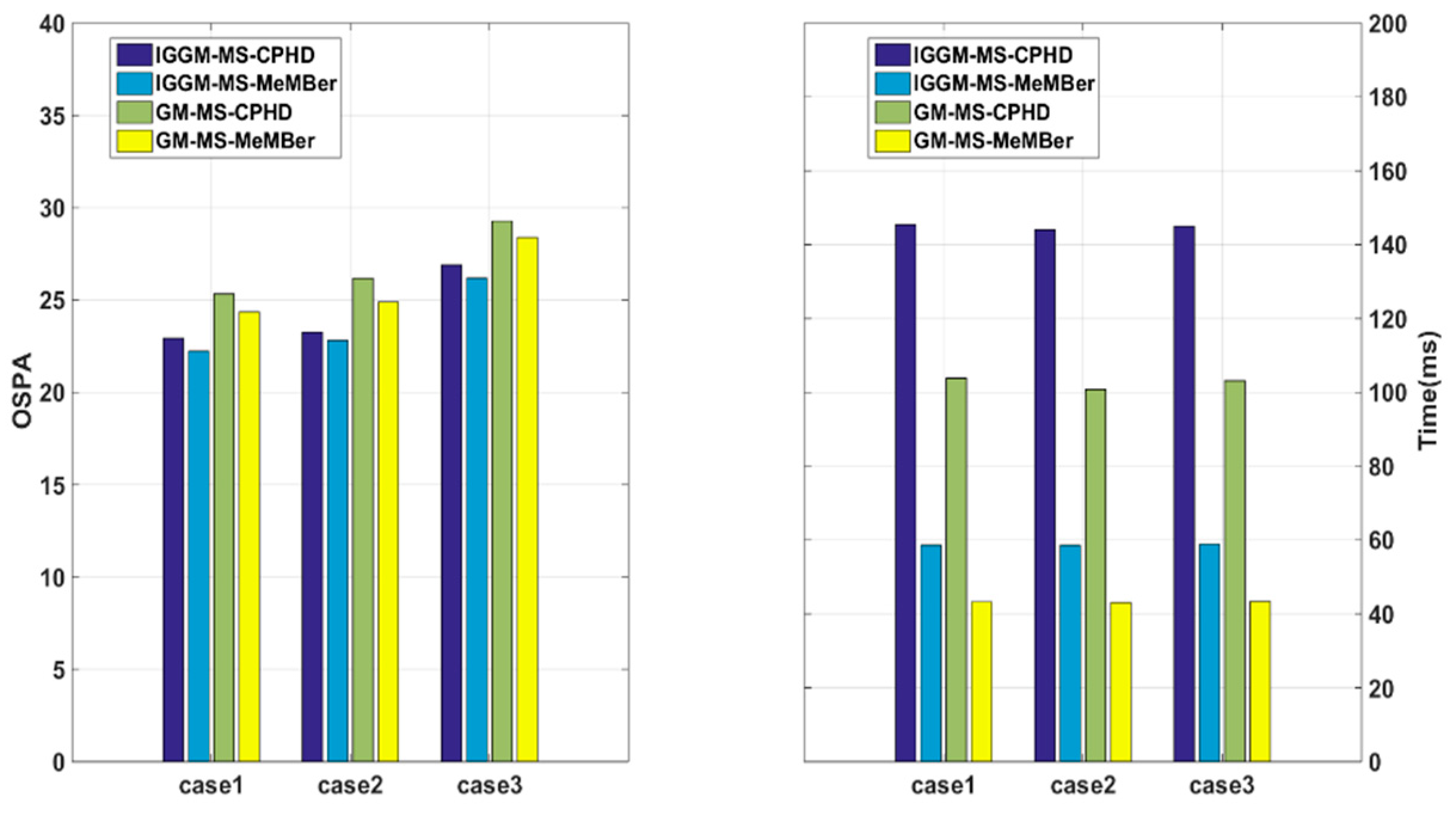 Electronics 08 00741 g008