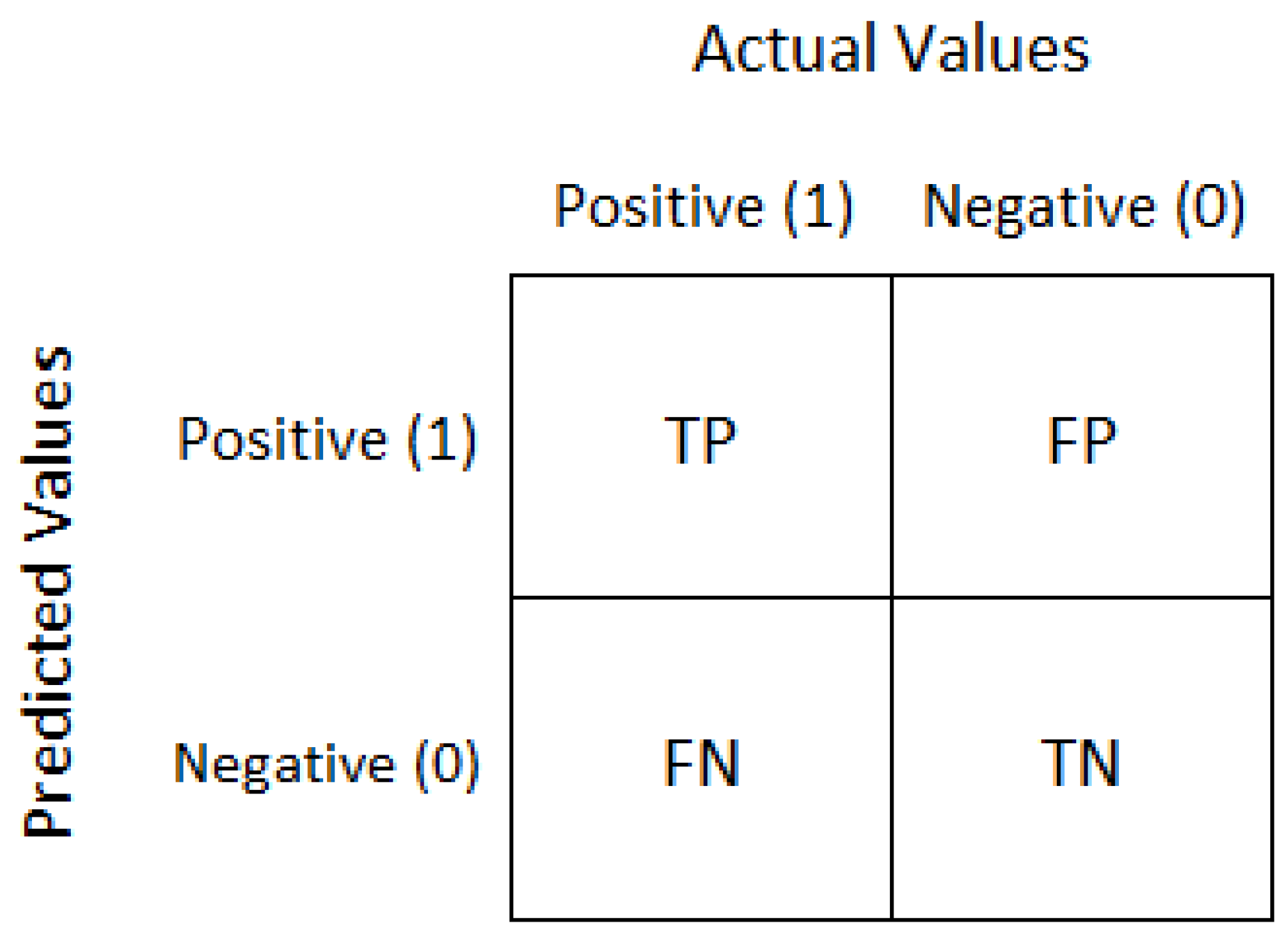 Electronics 08 00743 g003