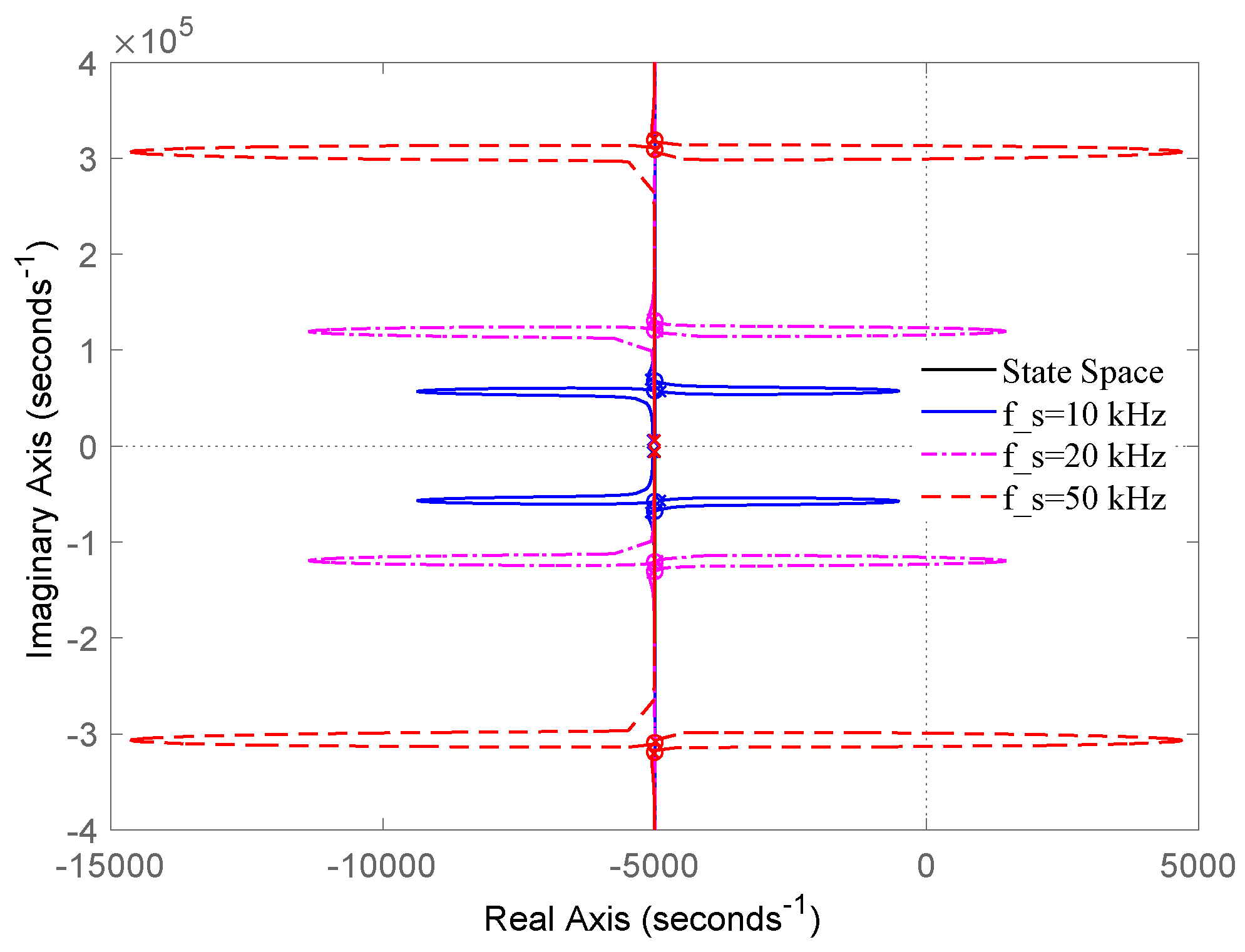 Electronics 08 00747 g004