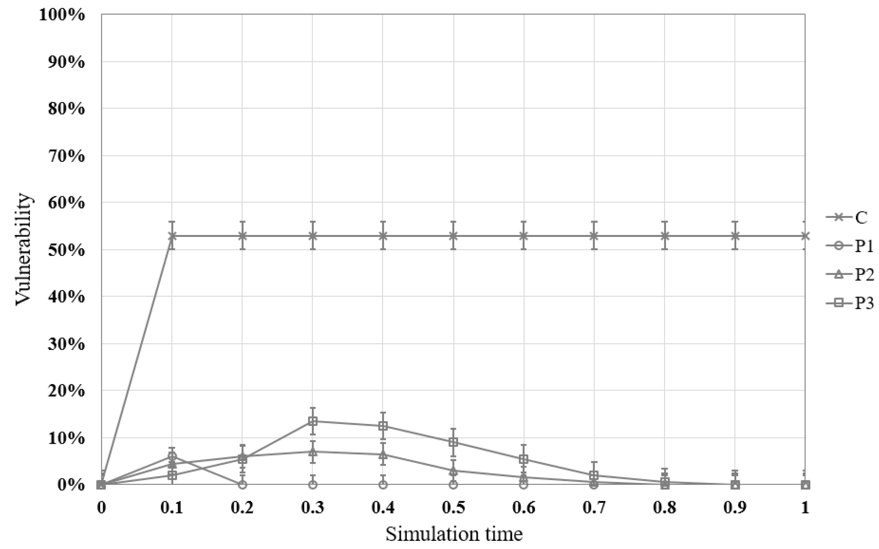 Electronics 08 00752 g007