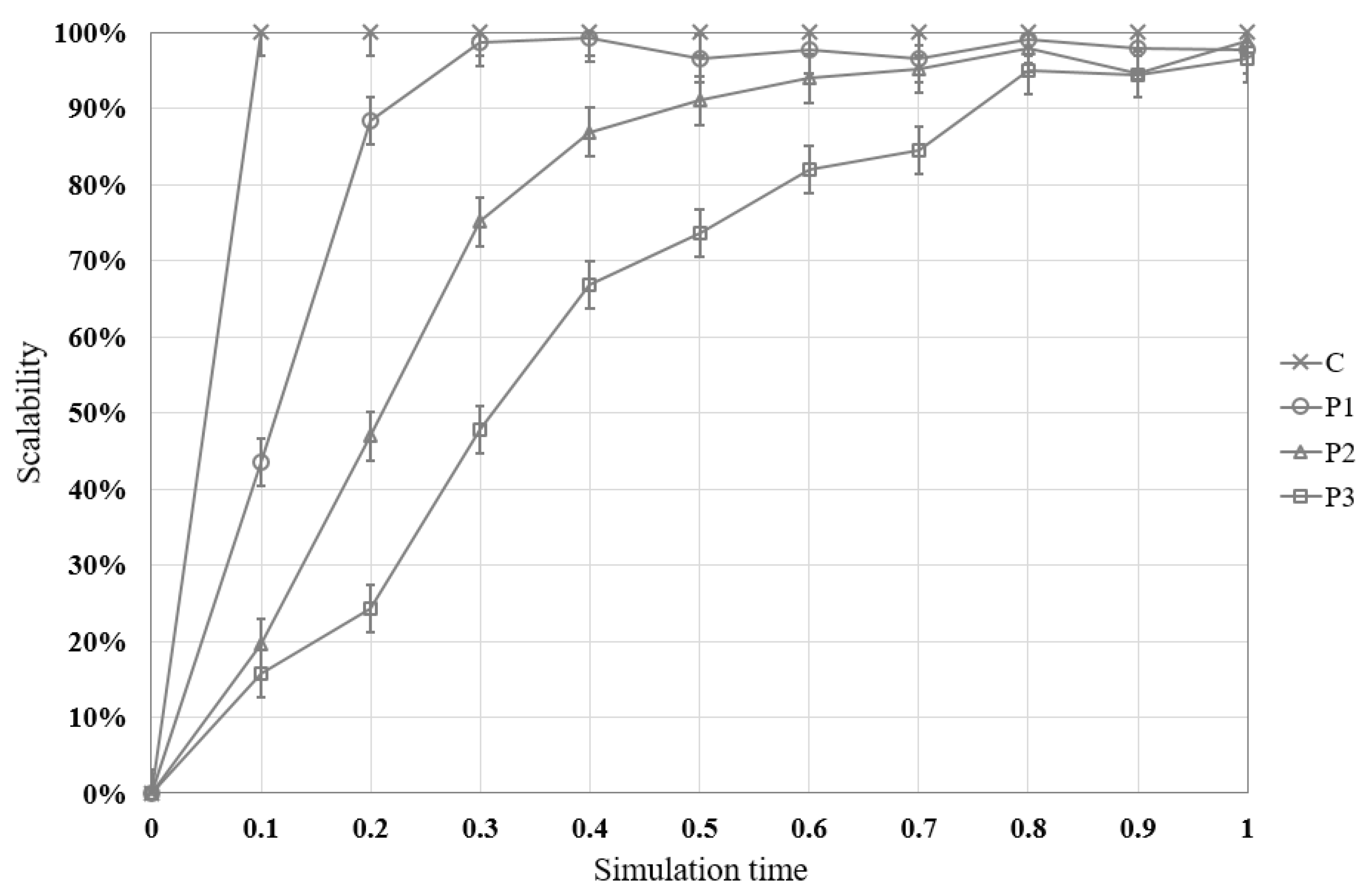 Electronics 08 00752 g008