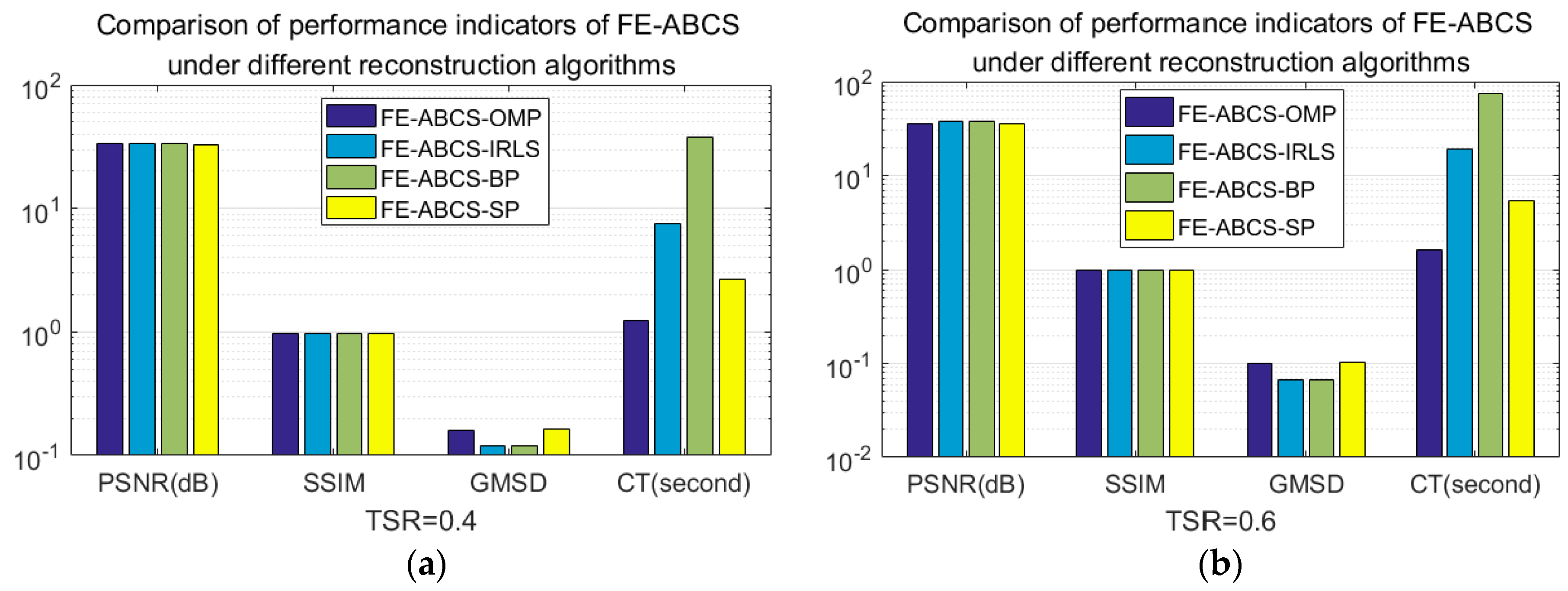 Electronics 08 00753 g004