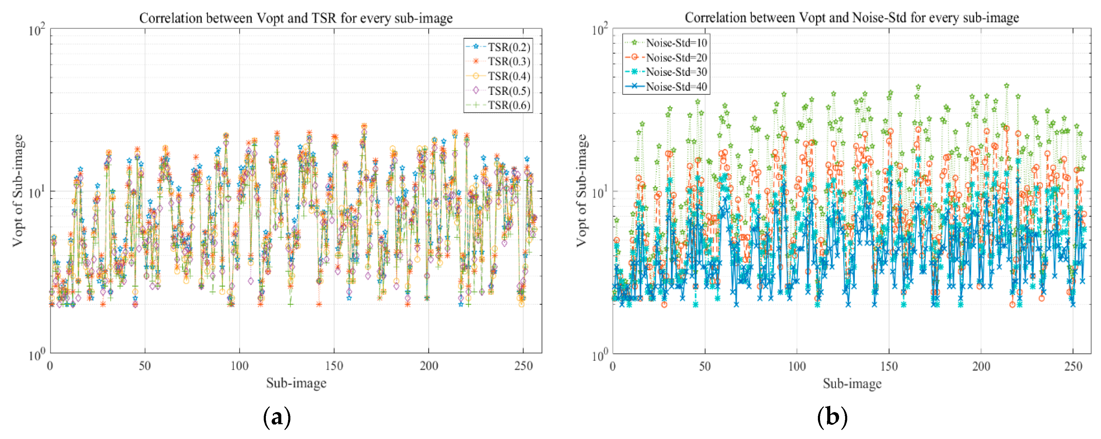 Electronics 08 00753 g009