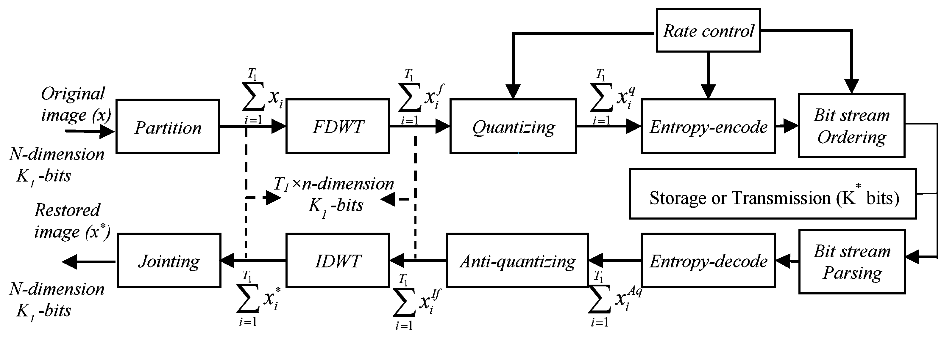 Electronics 08 00753 g011