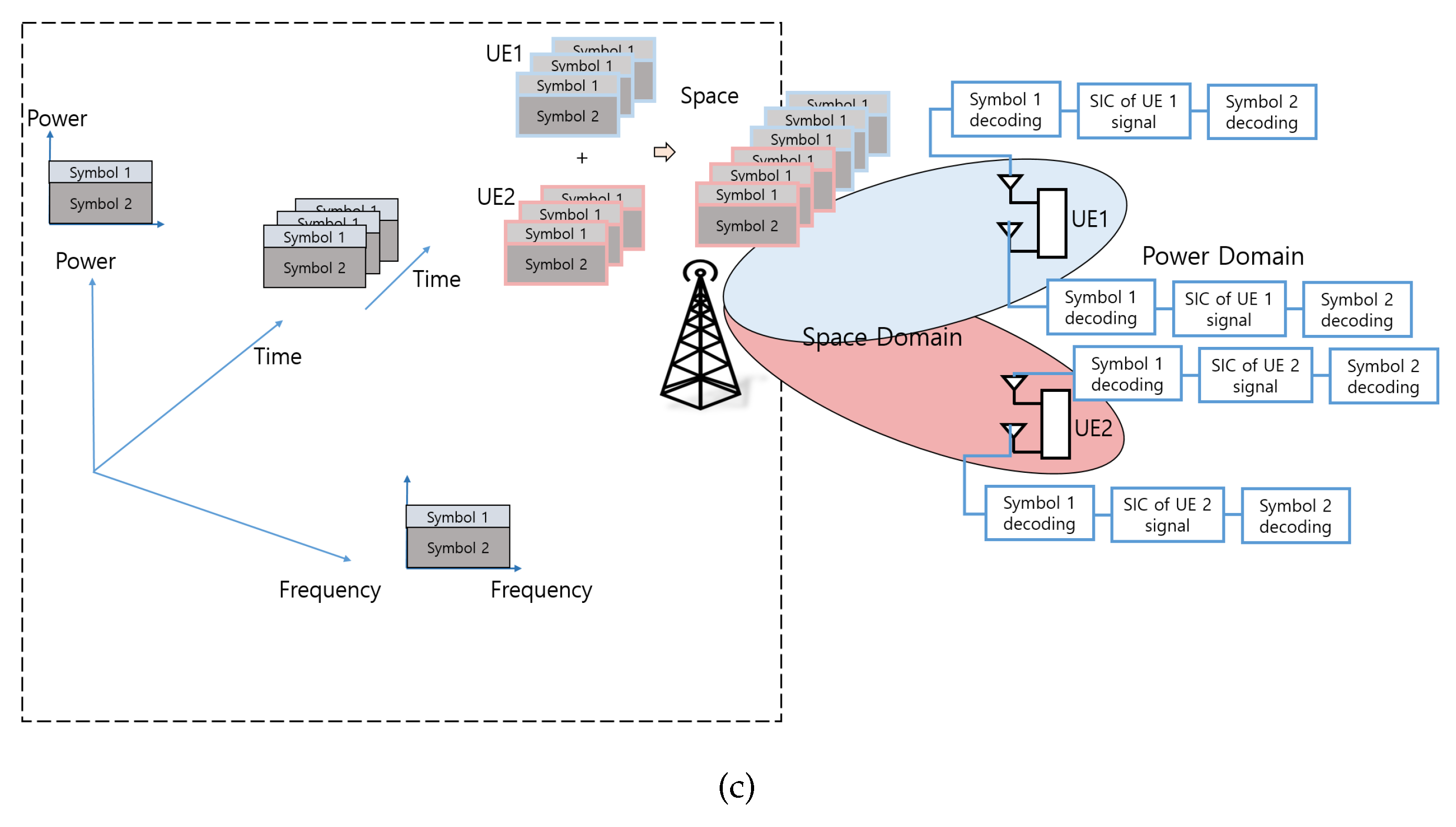 Electronics 08 00758 g001b