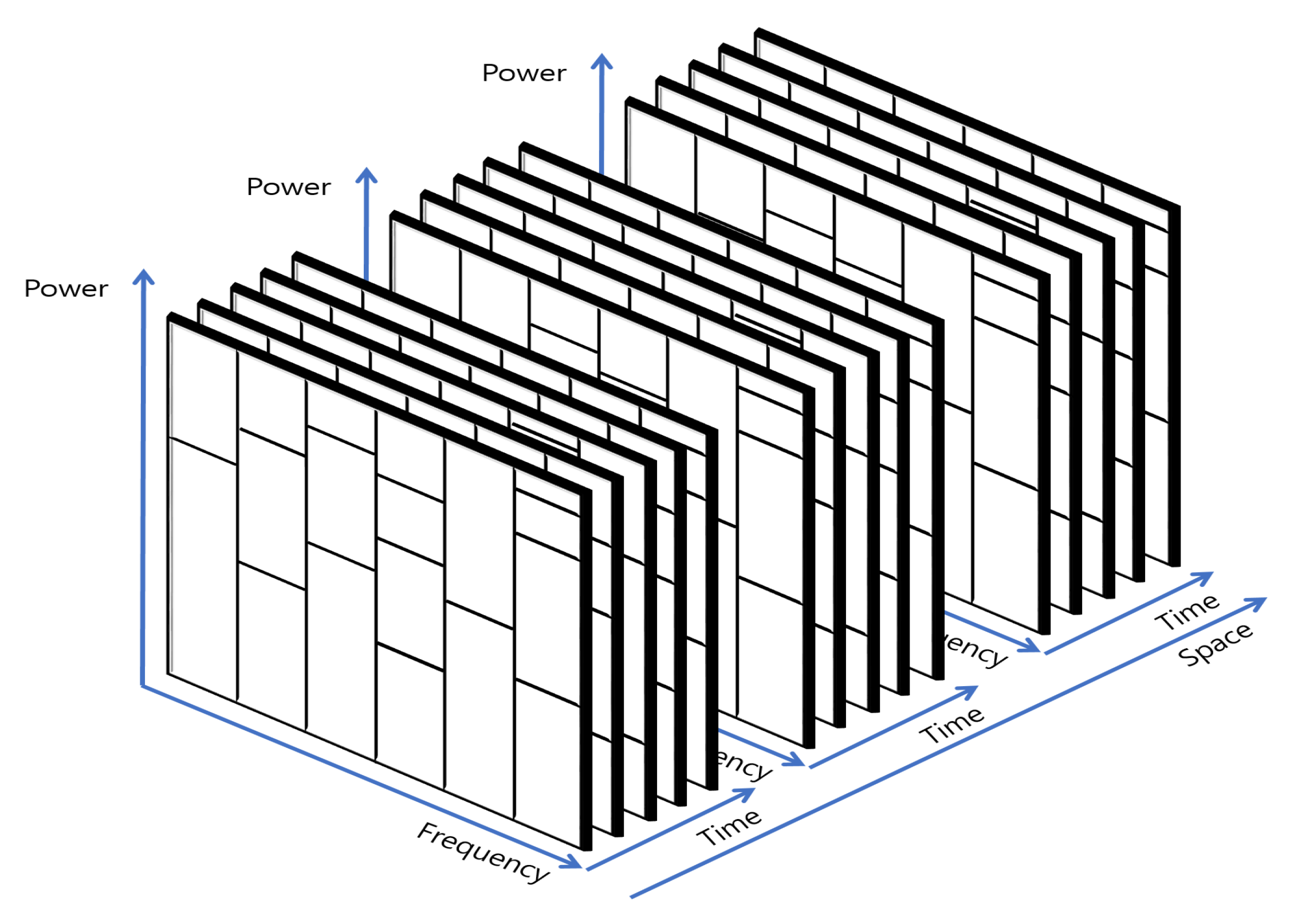 Electronics 08 00758 g002
