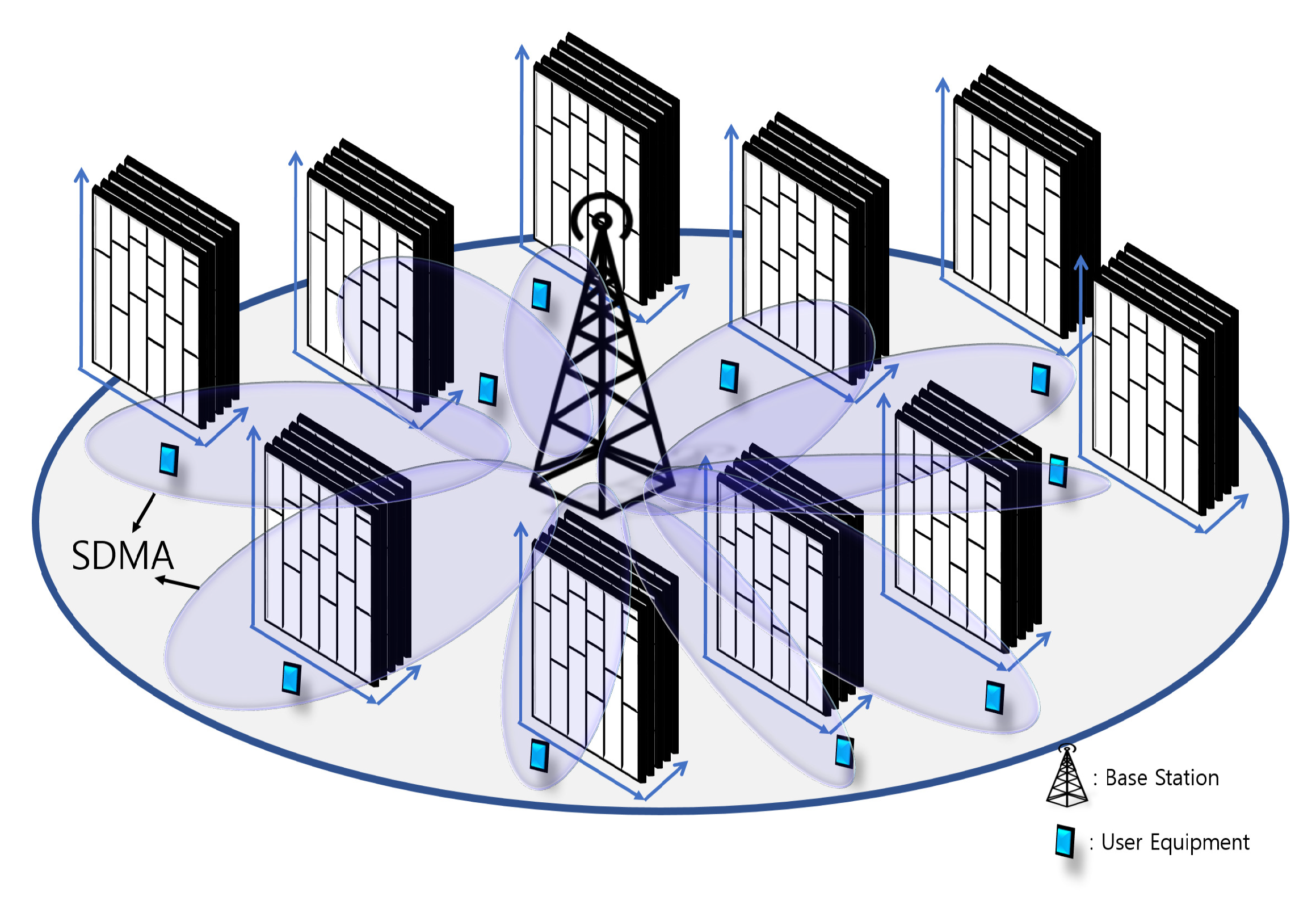 Electronics 08 00758 g003