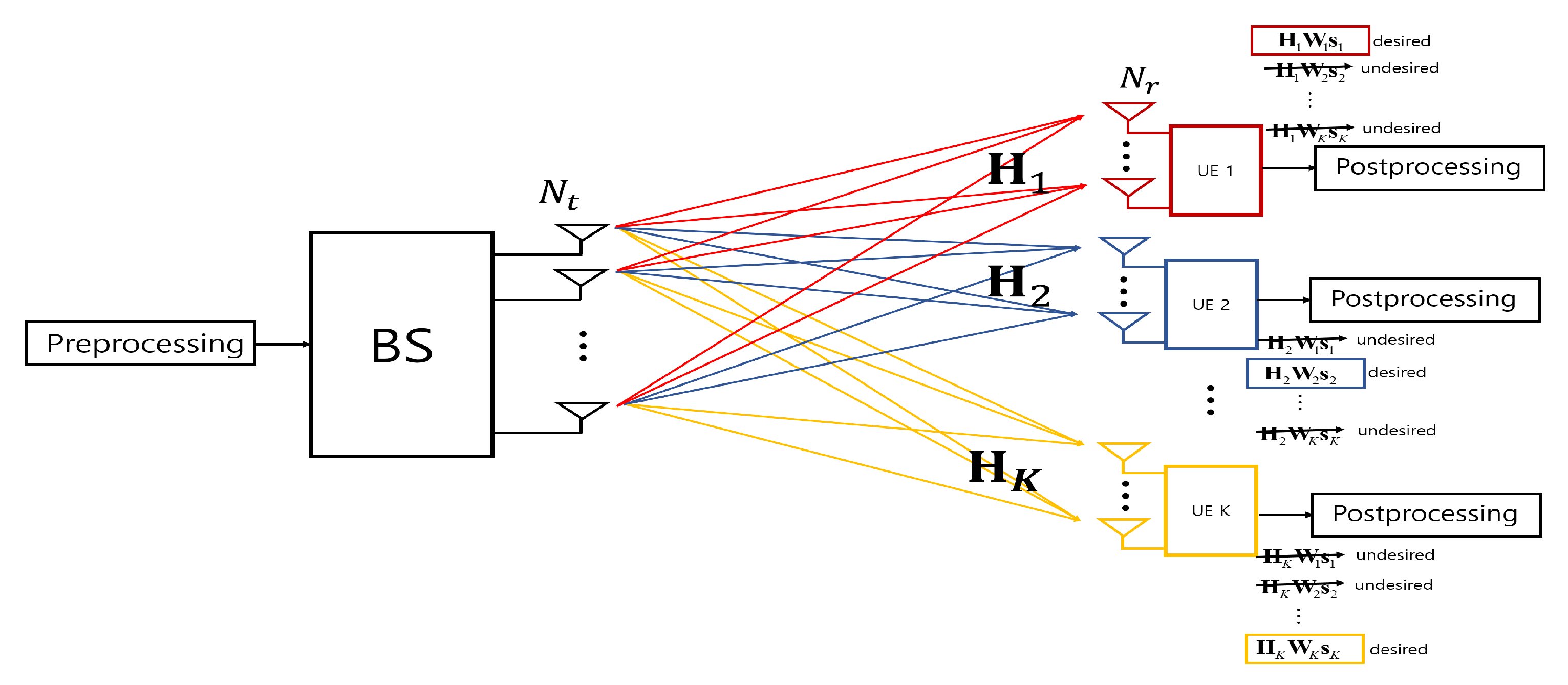 Electronics 08 00758 g004
