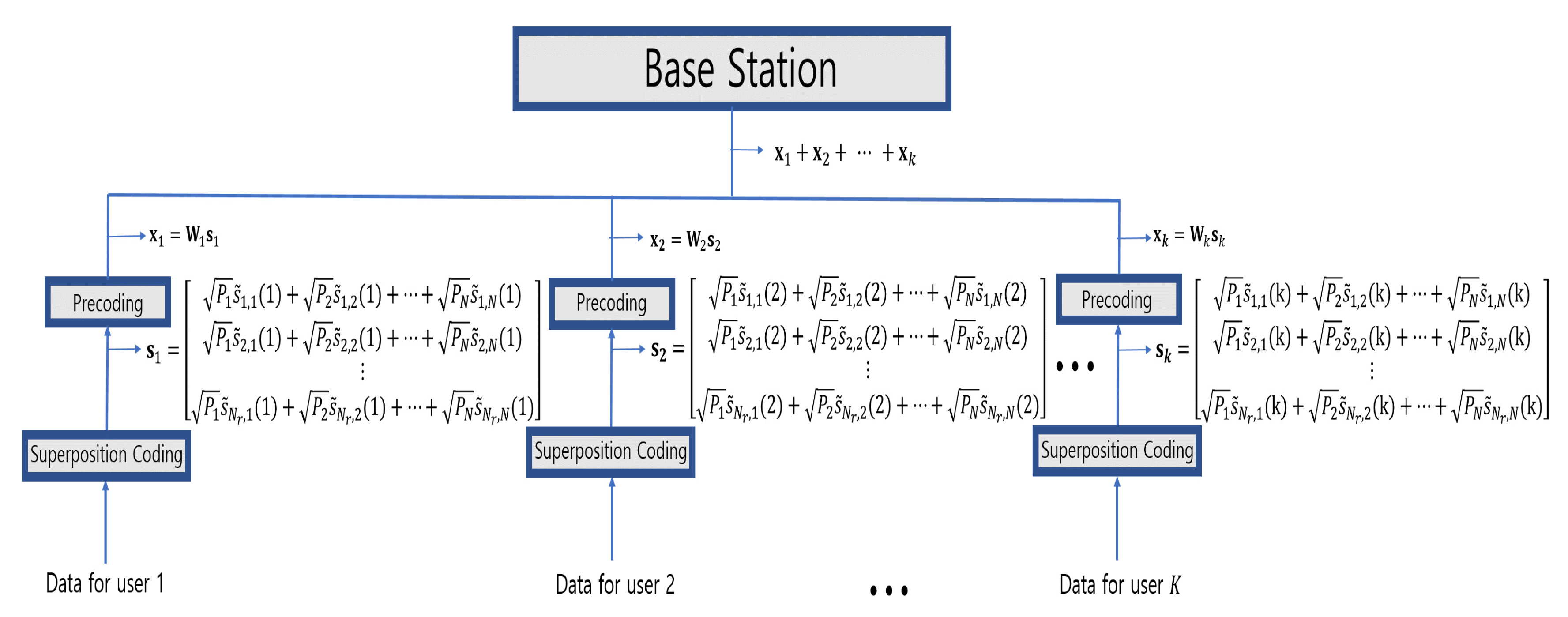 Electronics 08 00758 g005