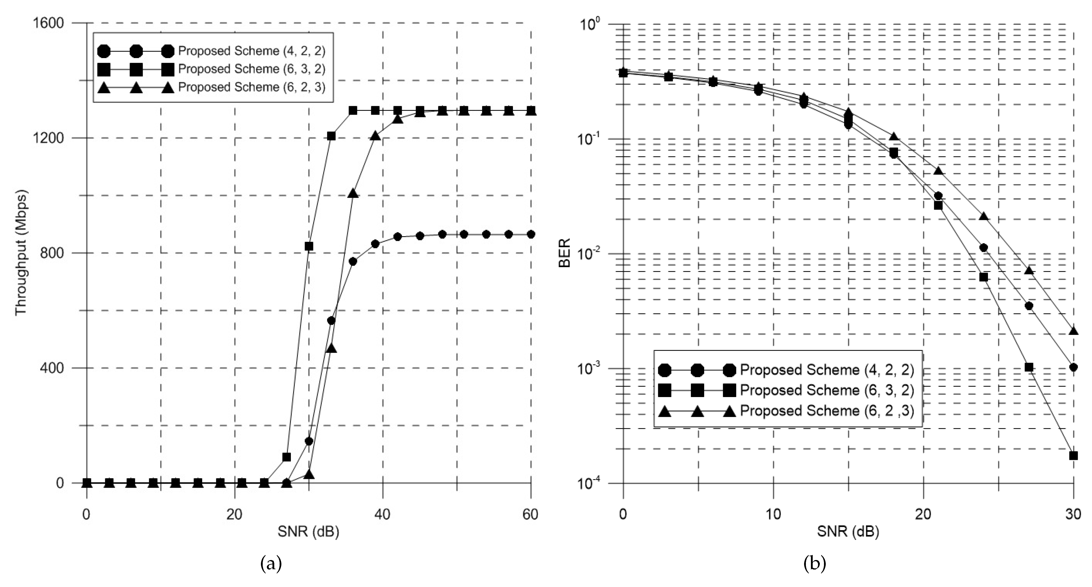 Electronics 08 00758 g008