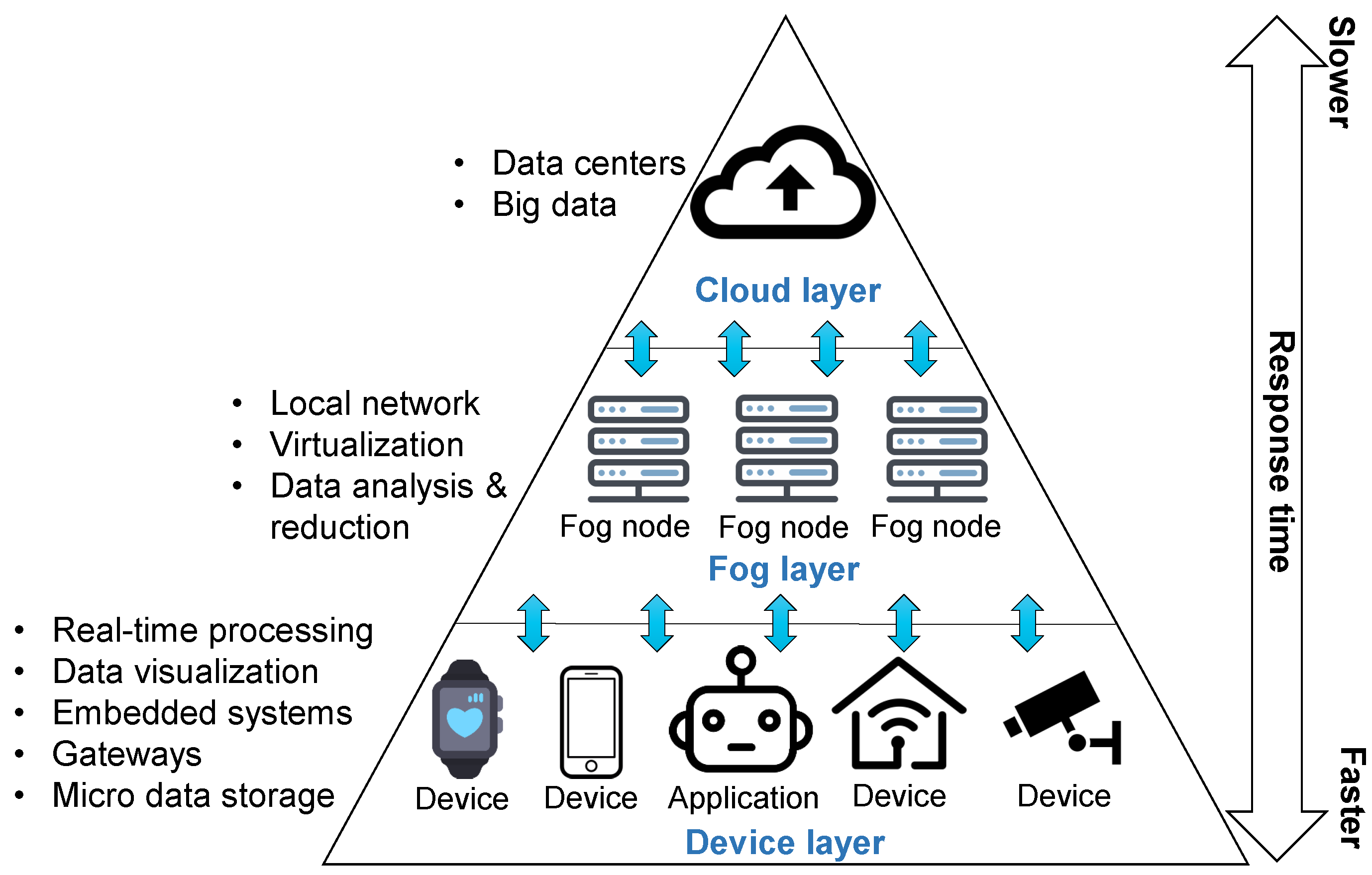 Electronics 08 00768 g008