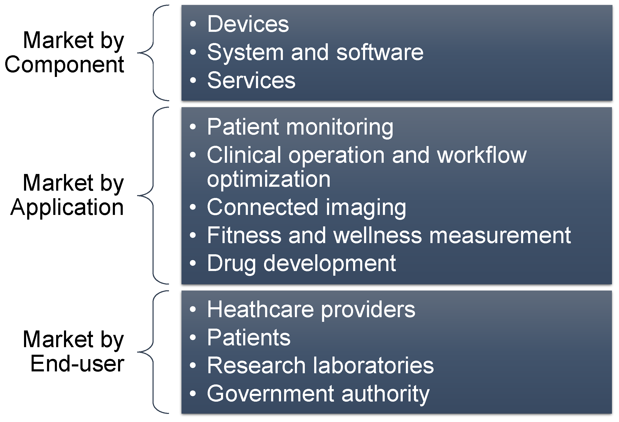 Electronics 08 00768 g010