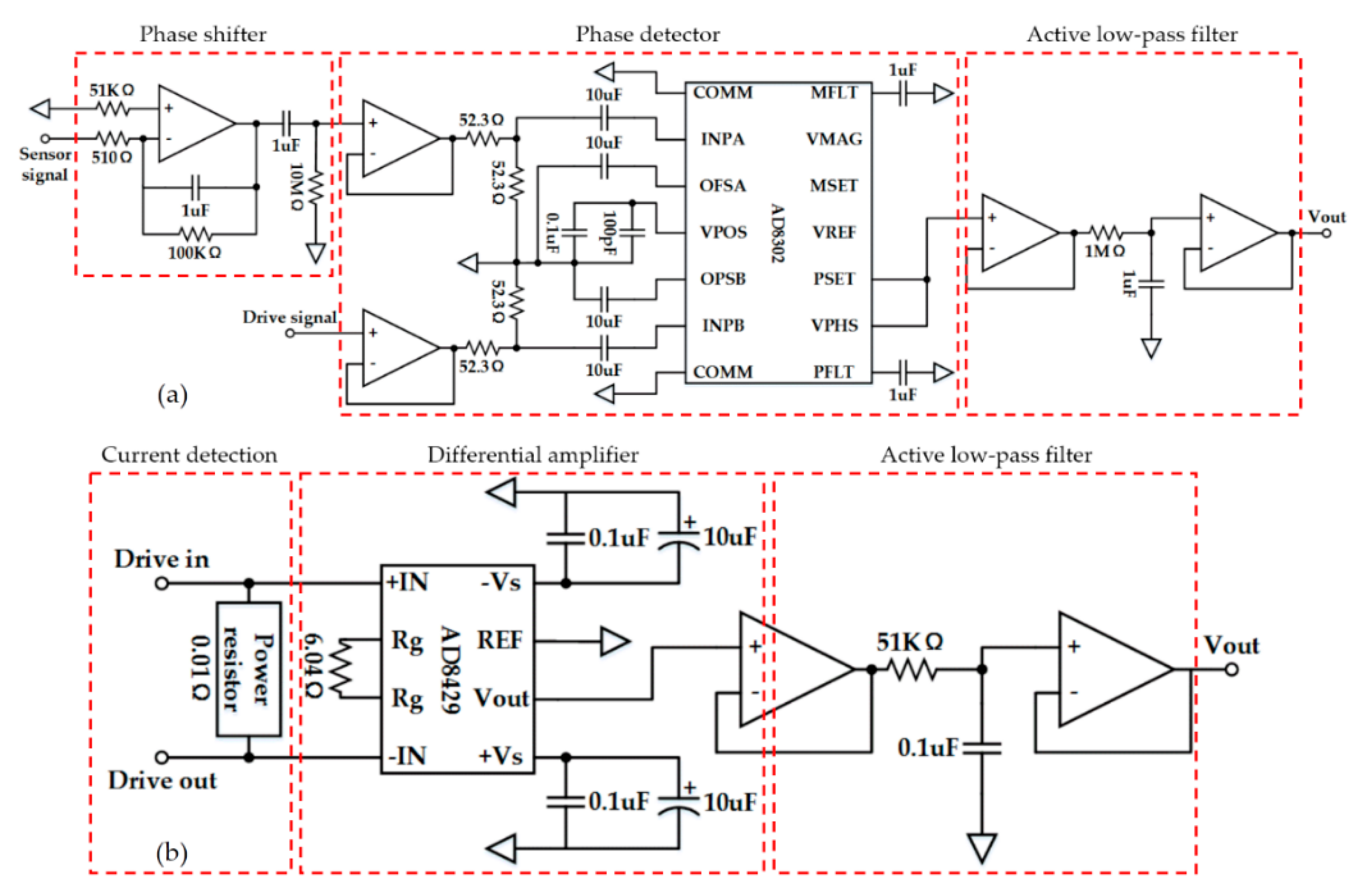 Electronics 08 00770 g005 Electronics 08 00770 g005