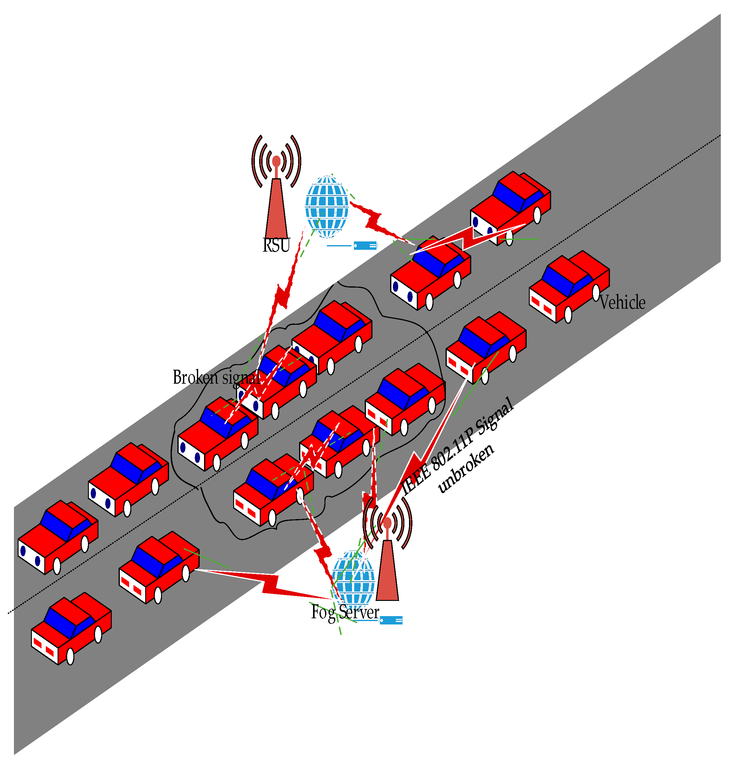 Electronics 08 00776 g003