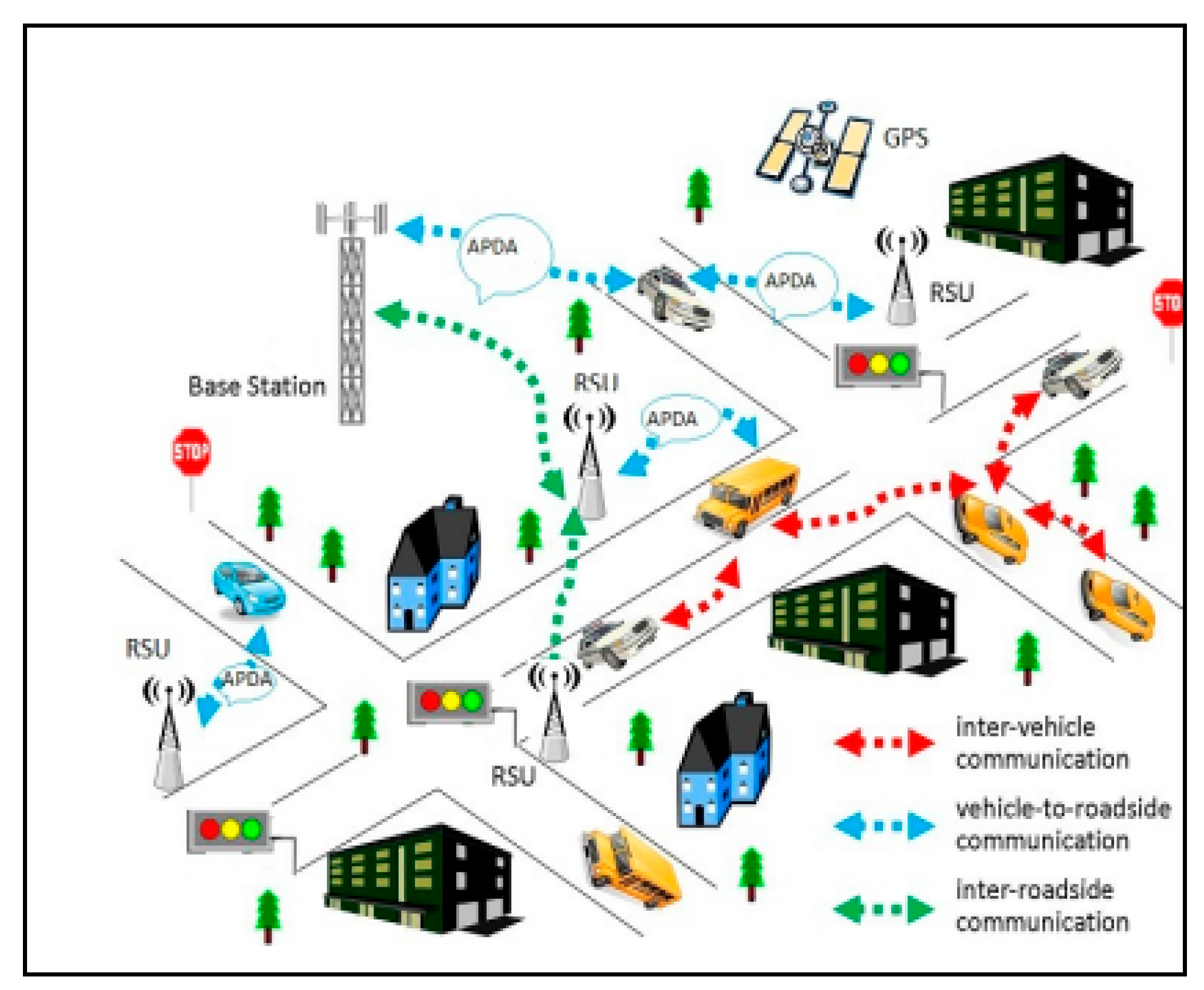 Electronics 08 00776 g004