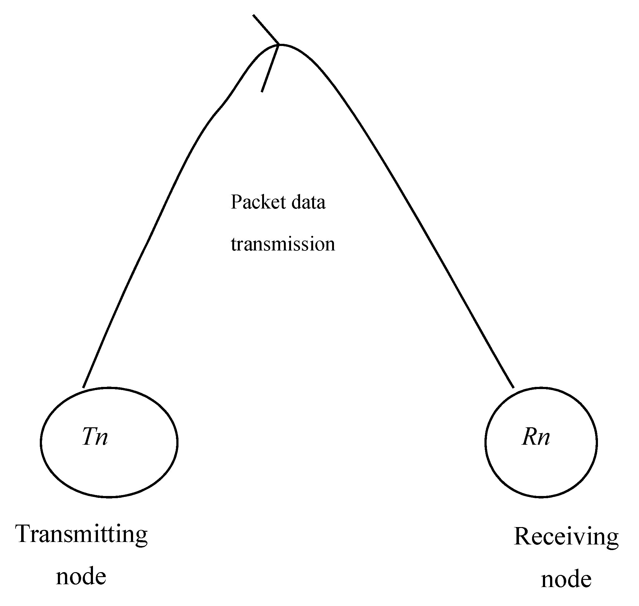 Electronics 08 00776 g005