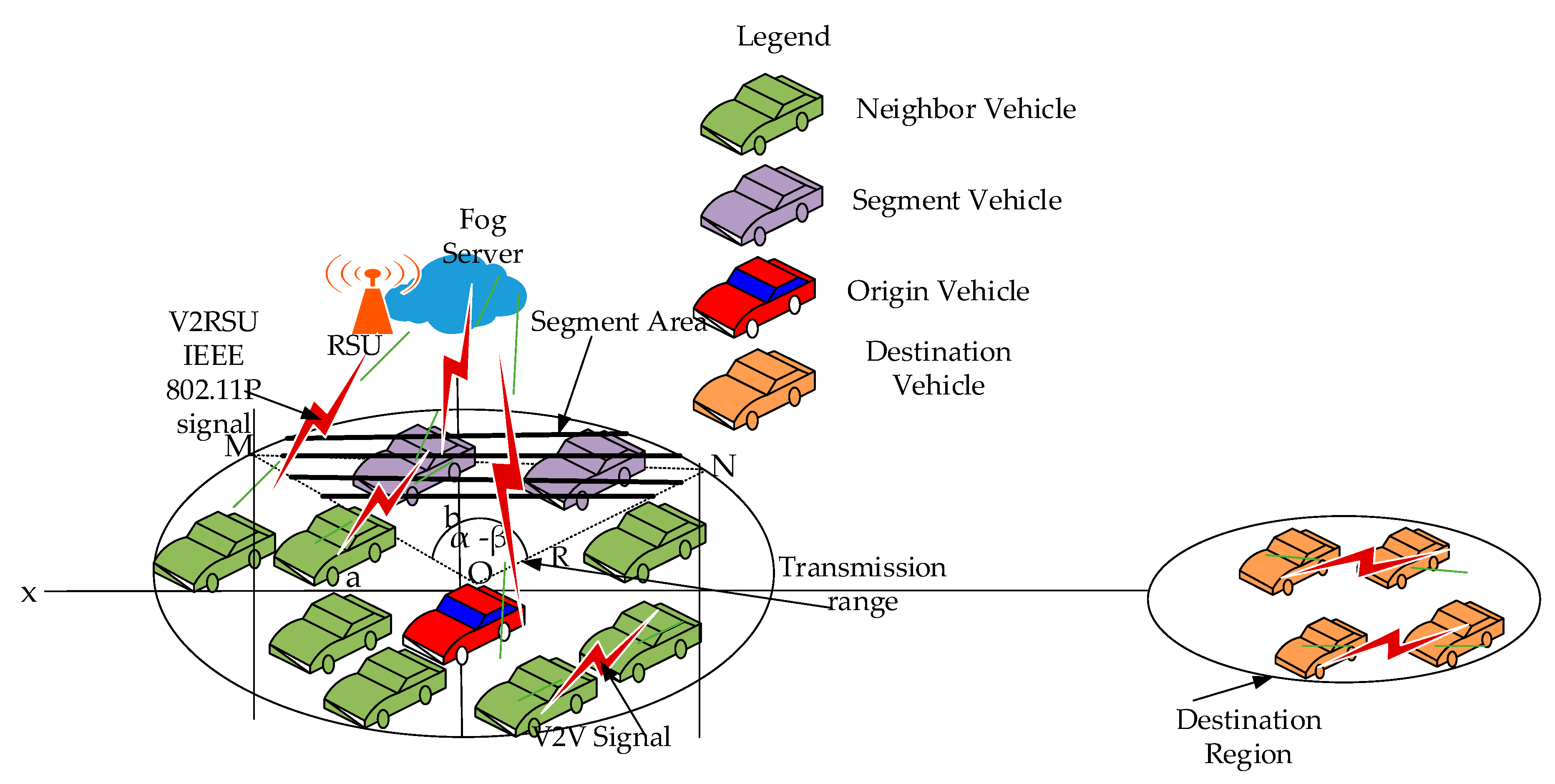 Electronics 08 00776 g006