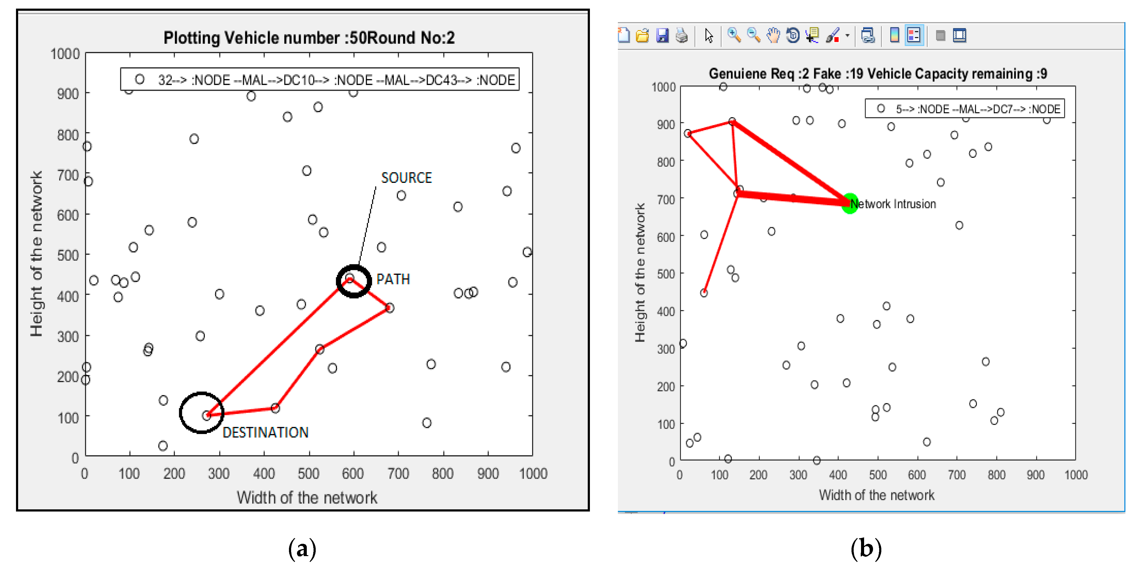 Electronics 08 00776 g007