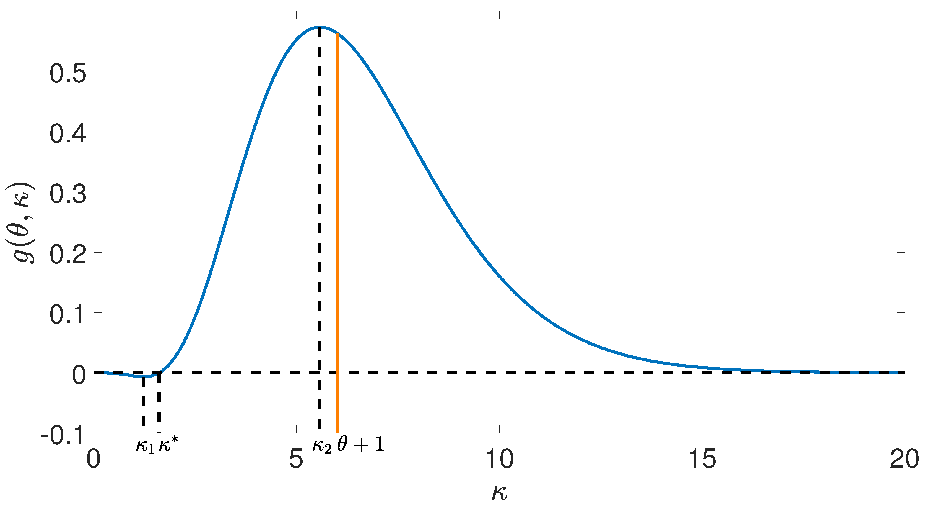 Electronics 08 00779 g004