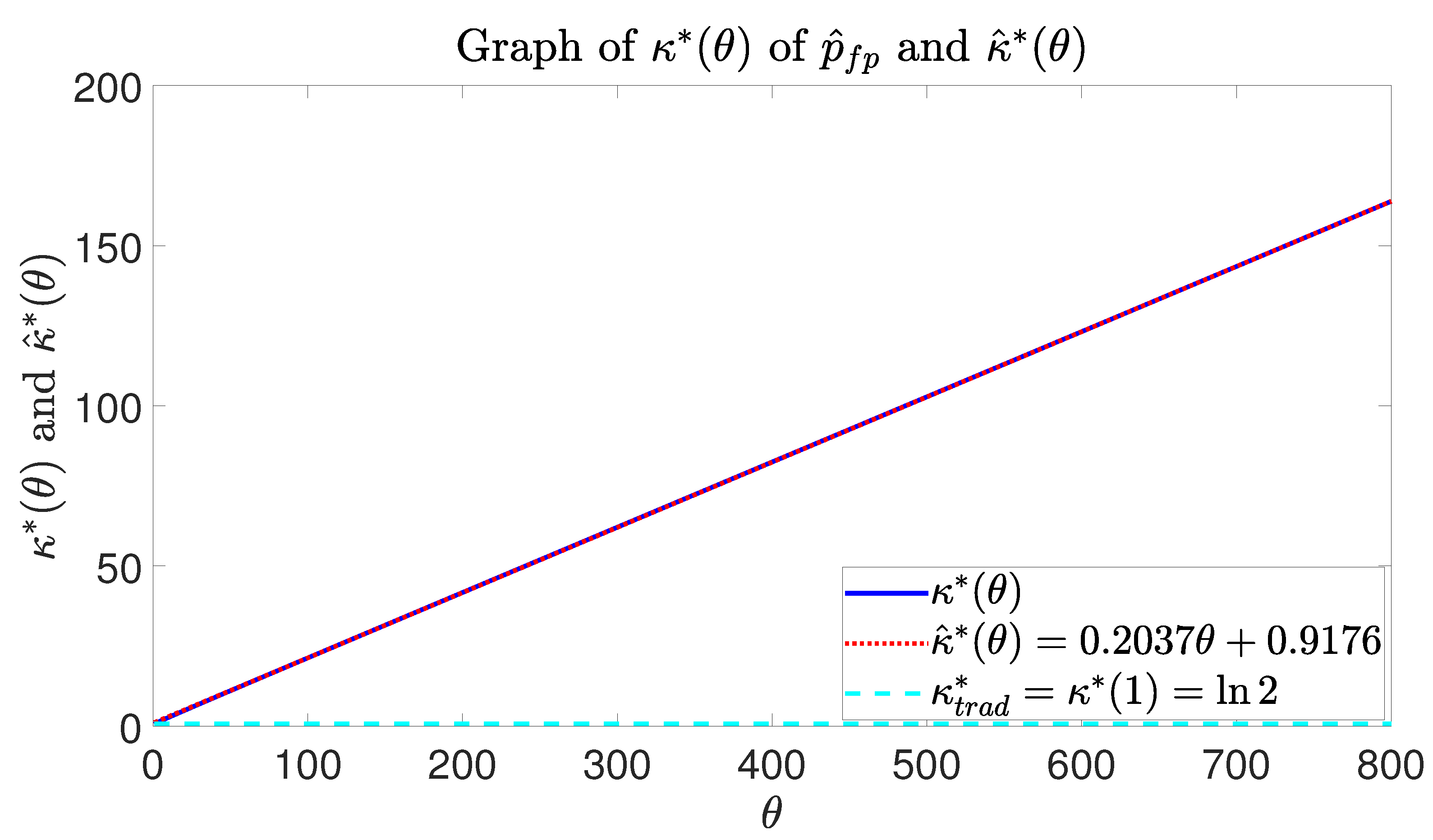 Electronics 08 00779 g005