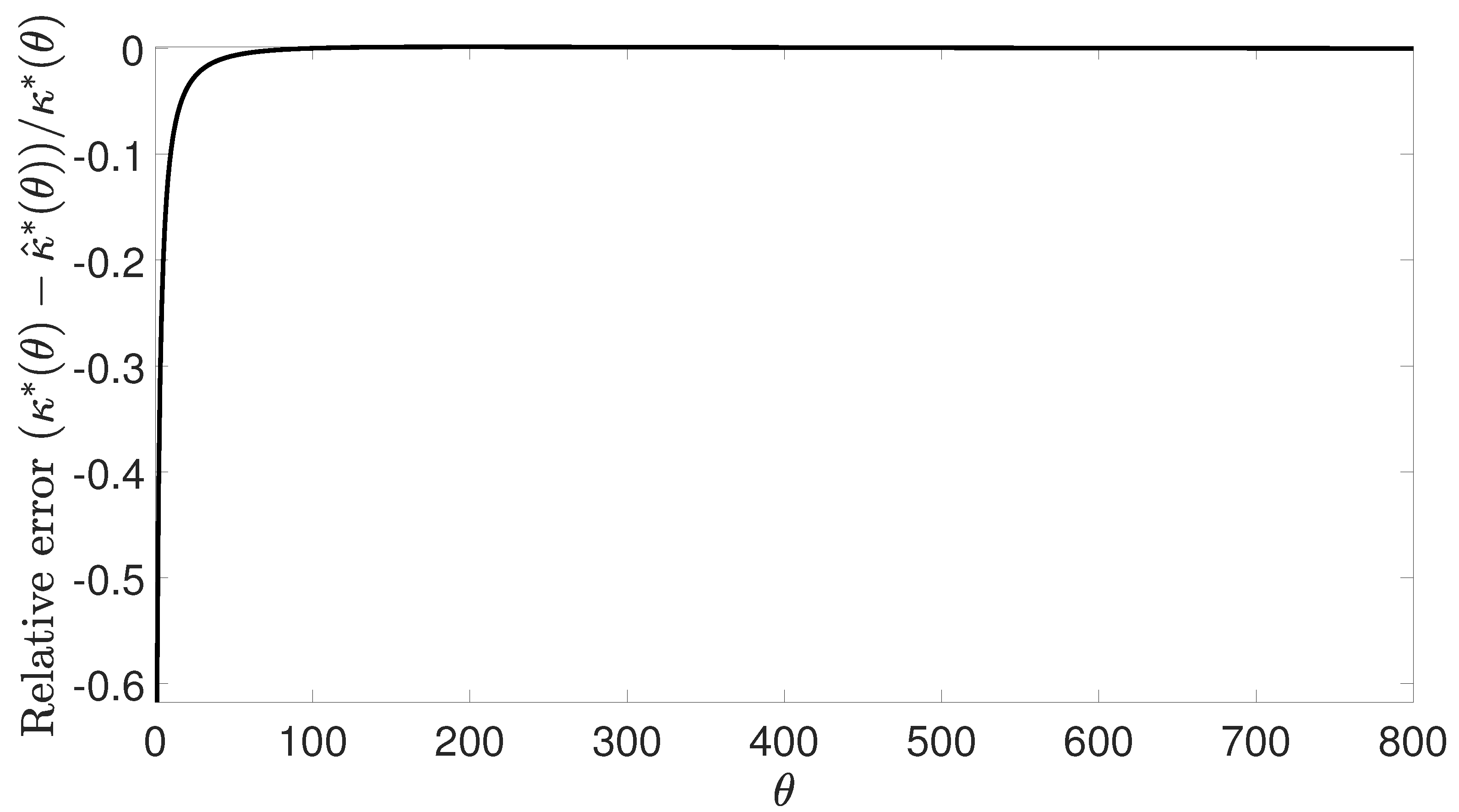 Electronics 08 00779 g006