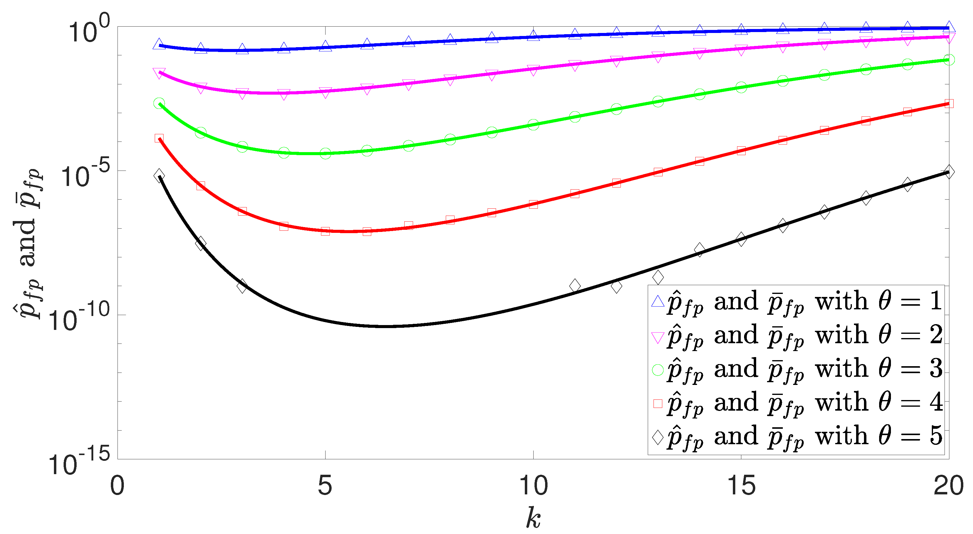 Electronics 08 00779 g007