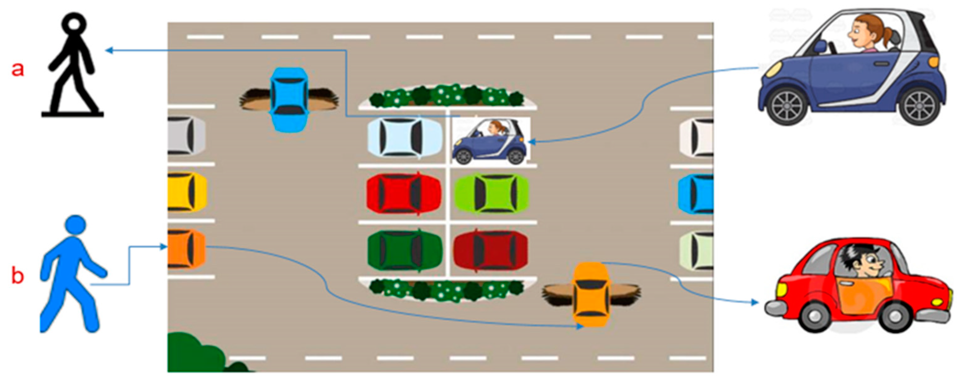 Electronics 08 00784 g003 Electronics 08 00784 g003